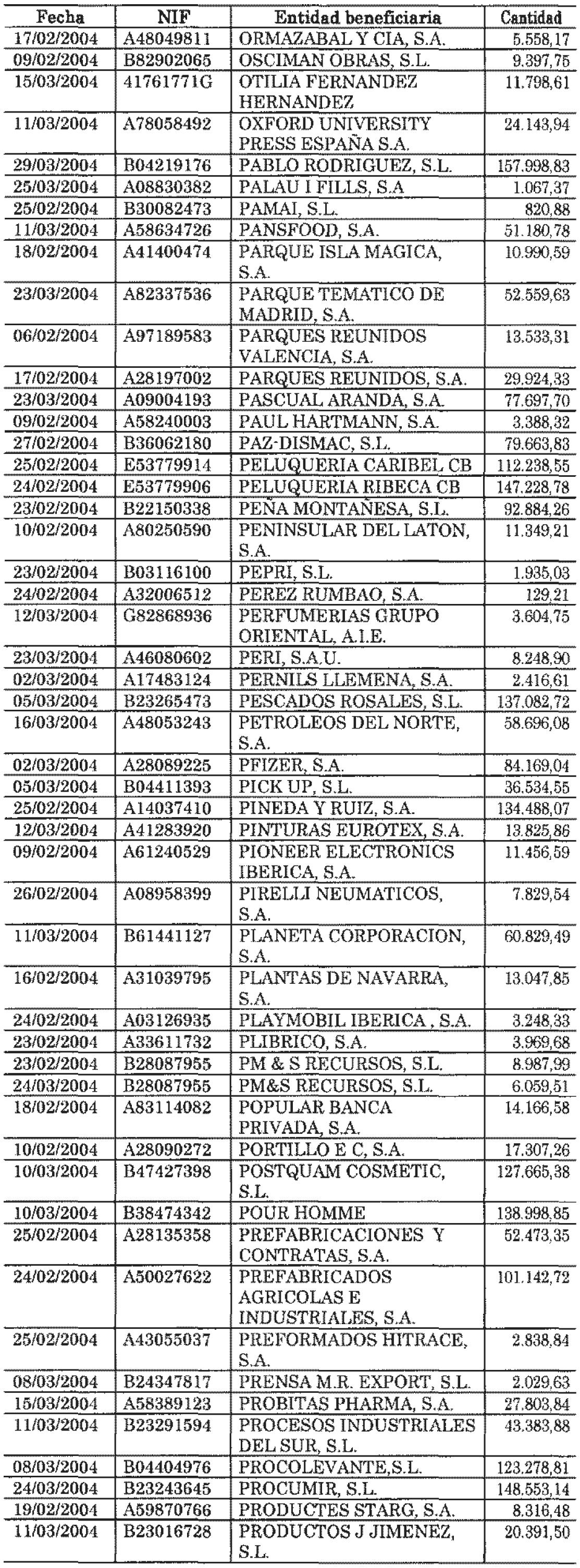 Imagen: /datos/imagenes/disp/2004/148/11482_11132792_image51.png