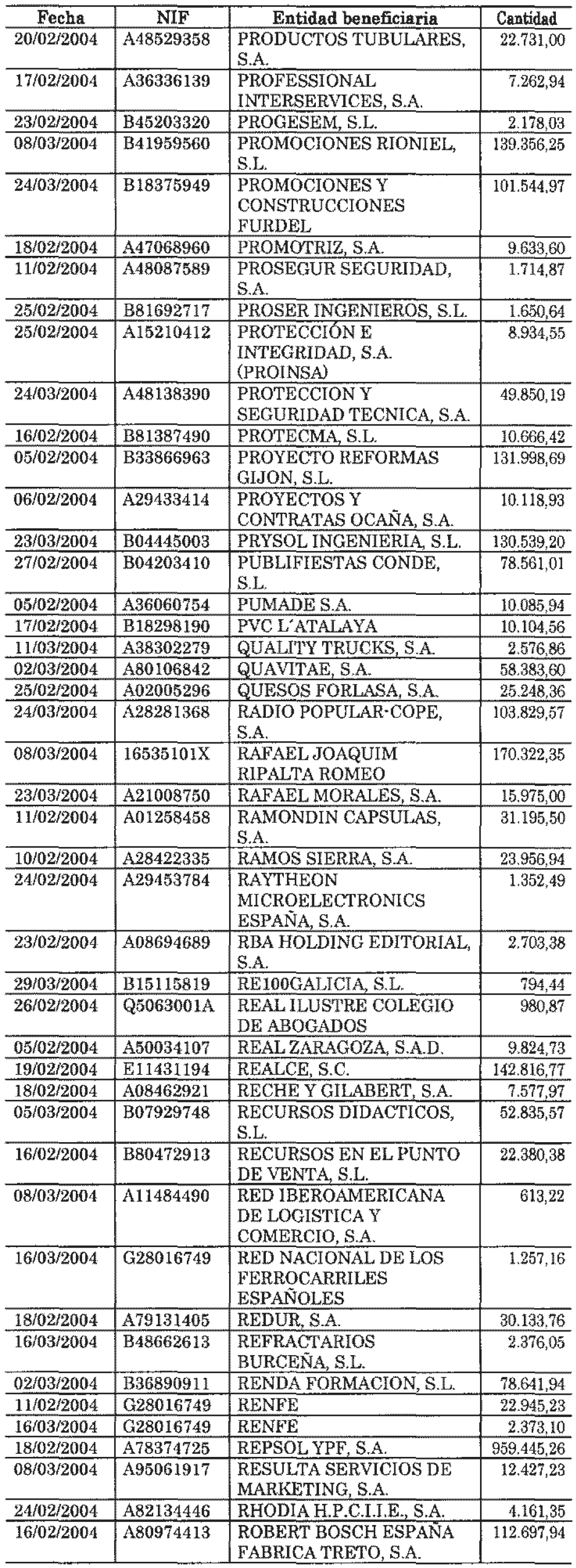 Imagen: /datos/imagenes/disp/2004/148/11482_11132792_image52.png