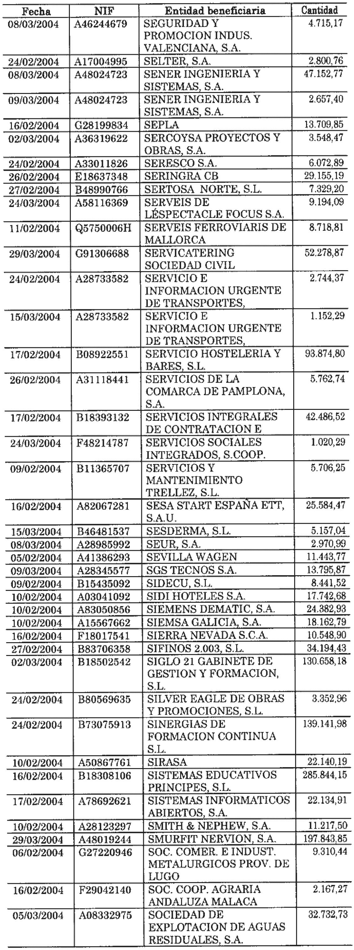 Imagen: /datos/imagenes/disp/2004/148/11482_11132792_image54.png