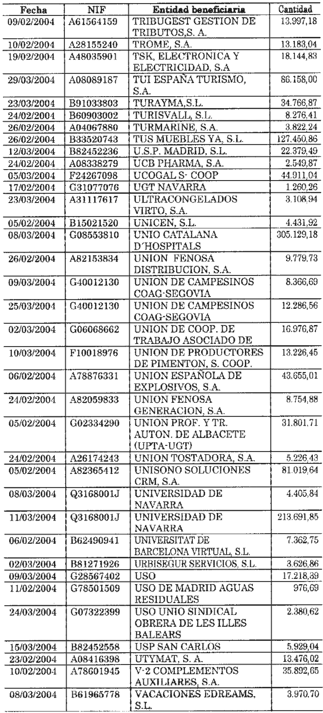 Imagen: /datos/imagenes/disp/2004/148/11482_11132792_image57.png