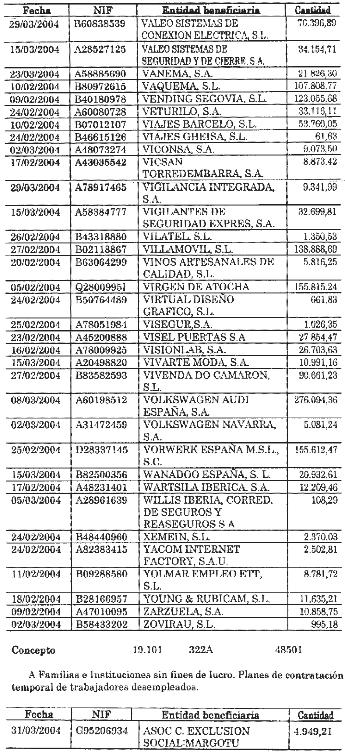 Imagen: /datos/imagenes/disp/2004/148/11482_11132792_image58.png
