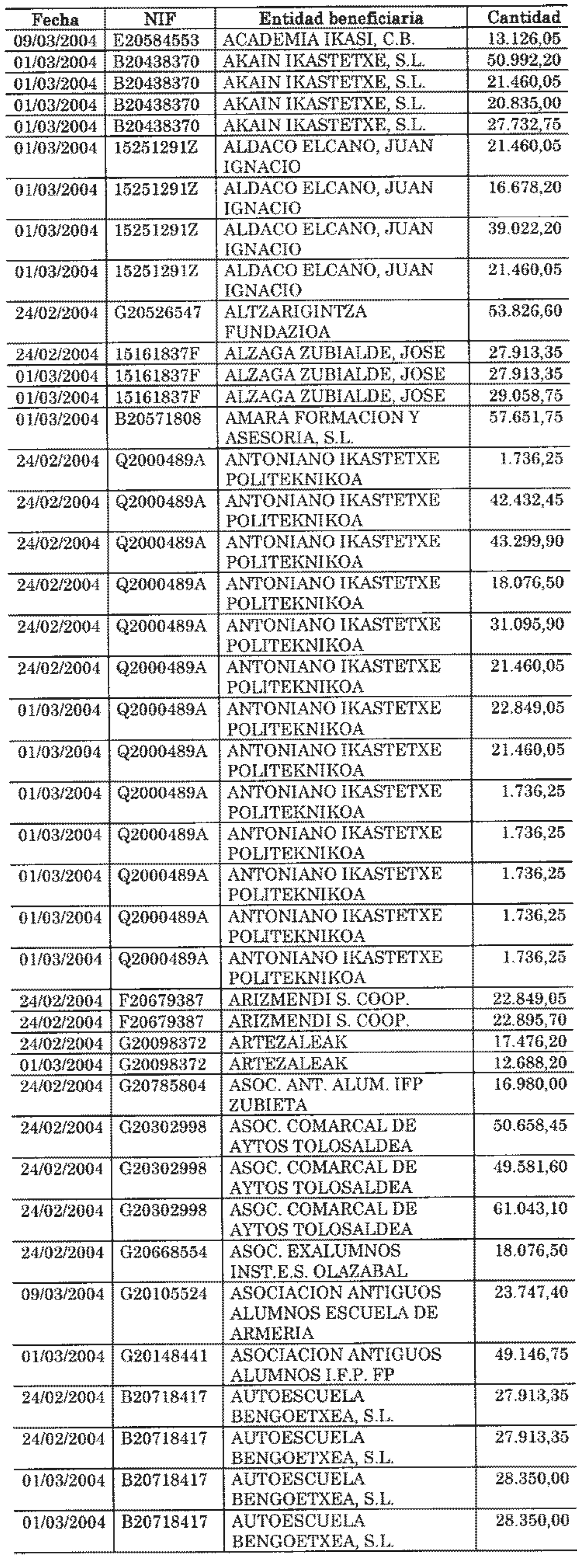 Imagen: /datos/imagenes/disp/2004/148/11482_11132792_image8.png