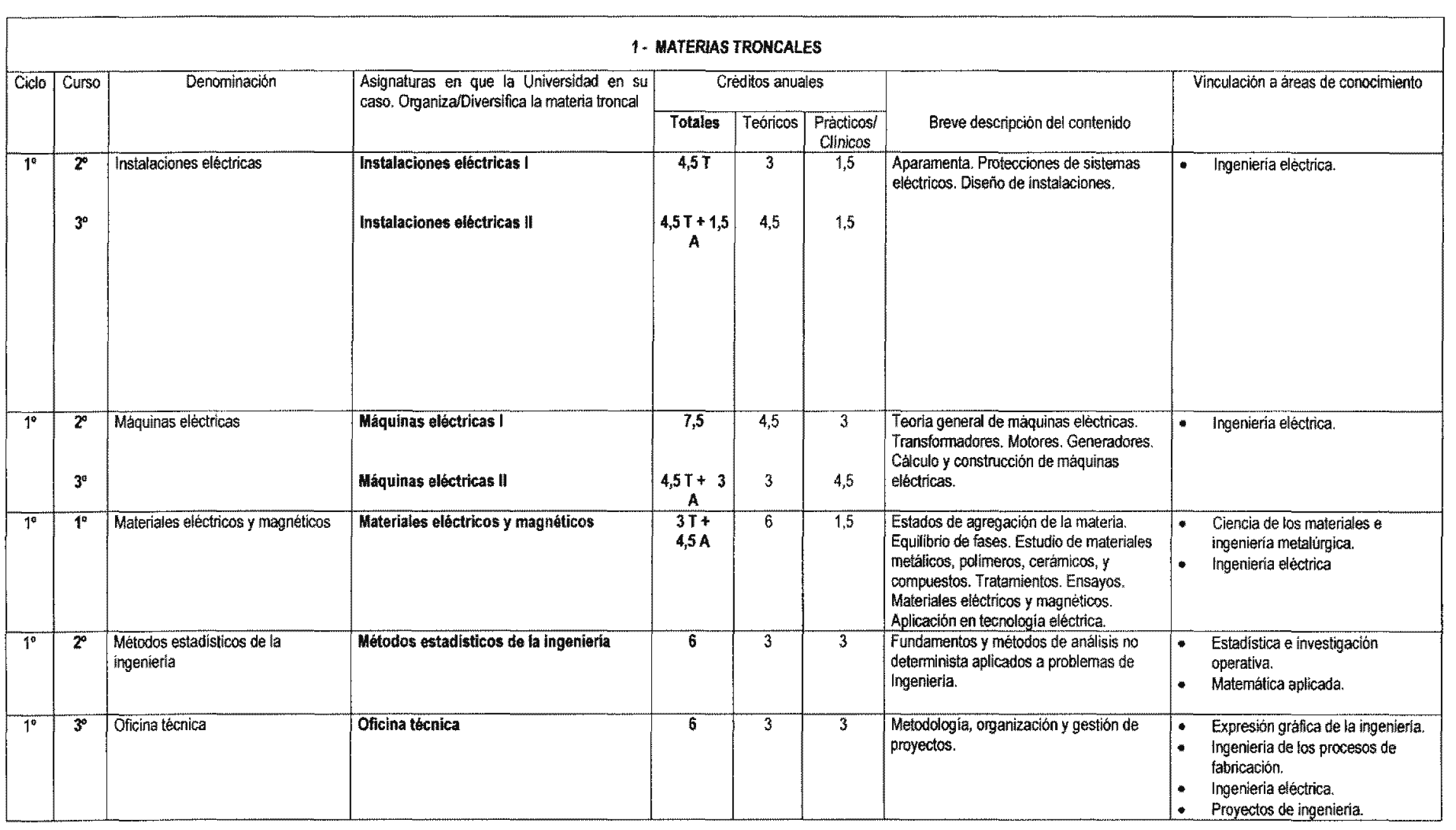 Imagen: /datos/imagenes/disp/2004/151/11655_8206194_image16.png