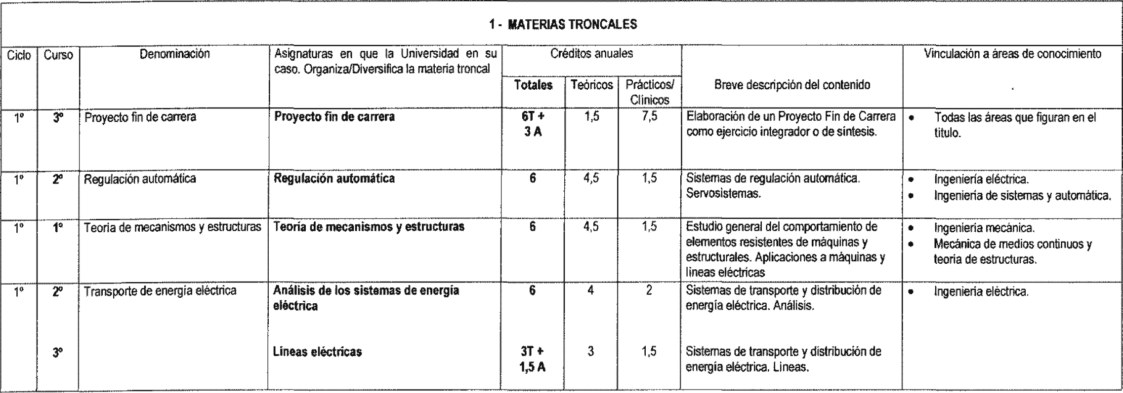 Imagen: /datos/imagenes/disp/2004/151/11655_8206194_image17.png