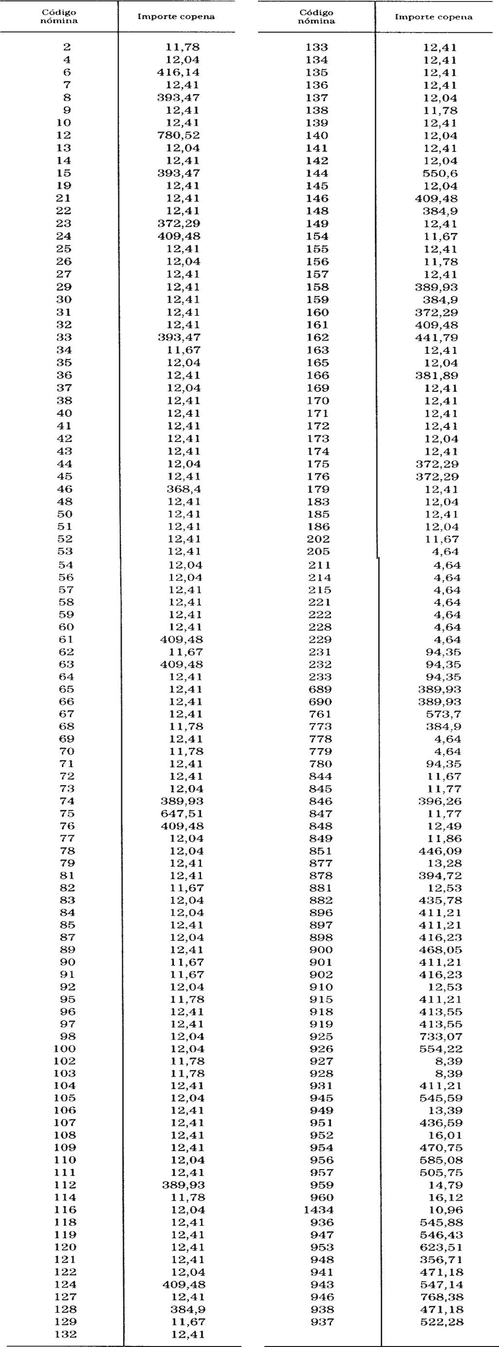 Imagen: /datos/imagenes/disp/2004/151/11710_7638048_image3.png