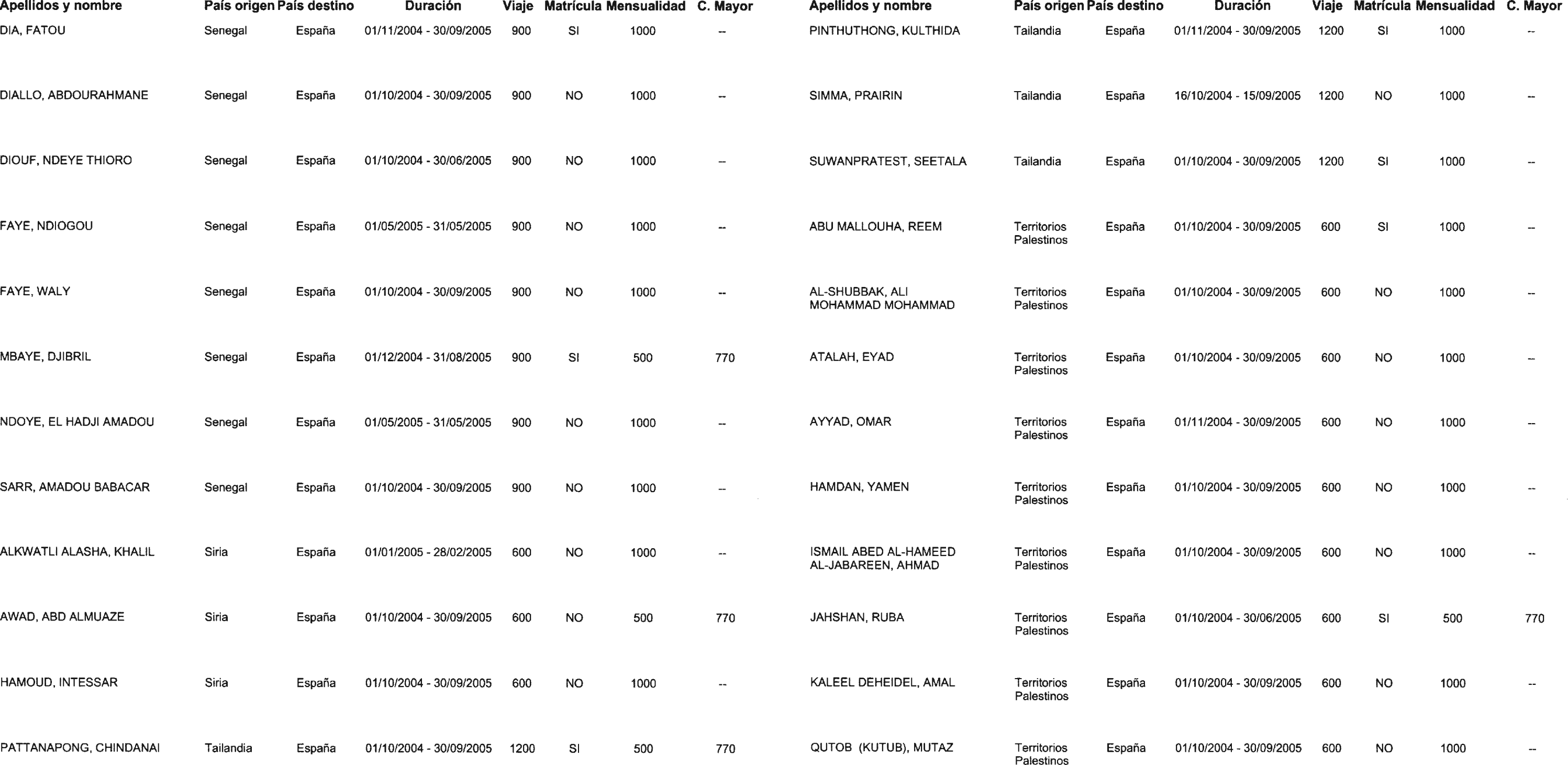 Imagen: /datos/imagenes/disp/2004/152/11810_11171902_image12.png