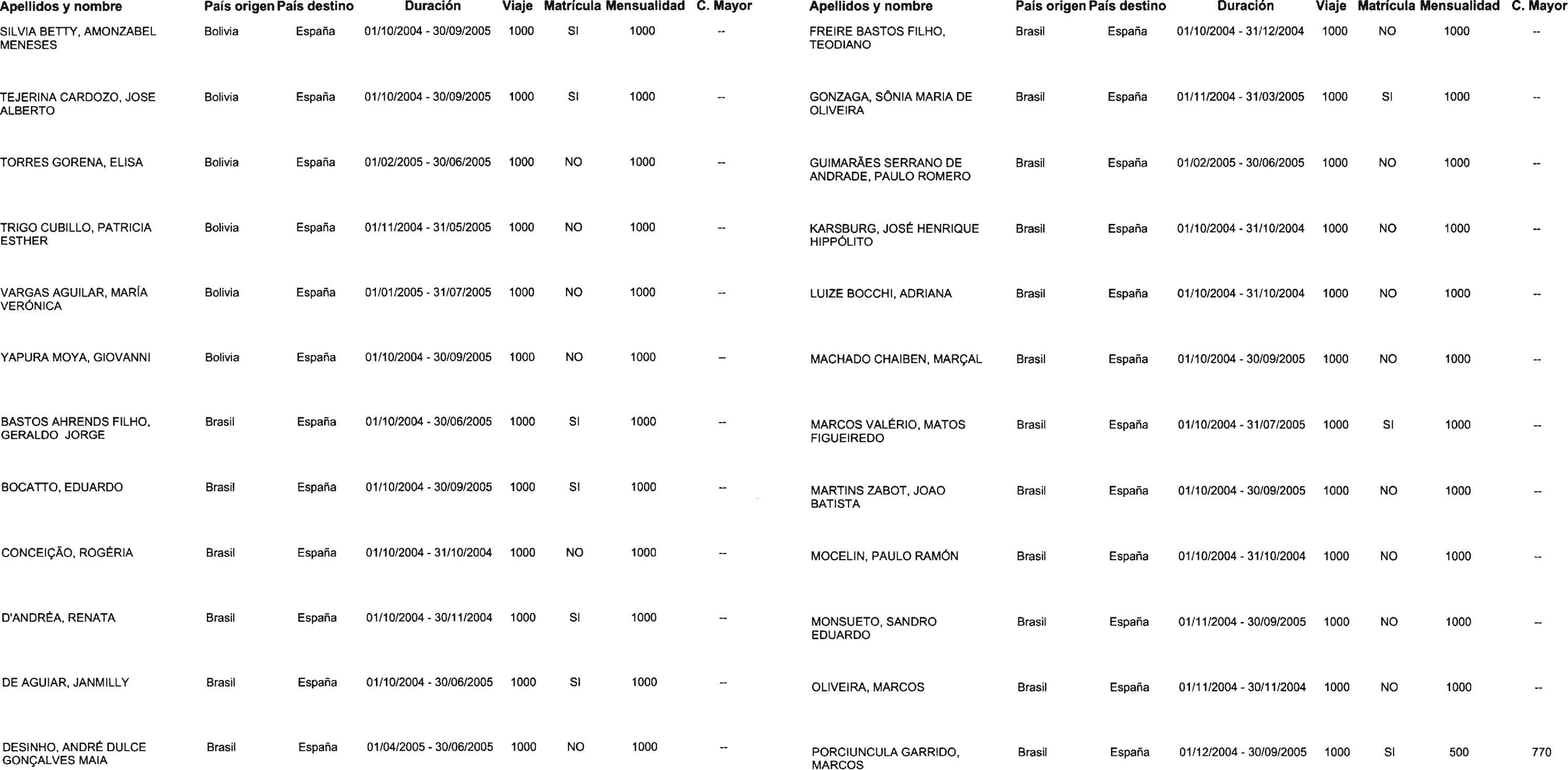 Imagen: /datos/imagenes/disp/2004/152/11810_11171902_image19.png