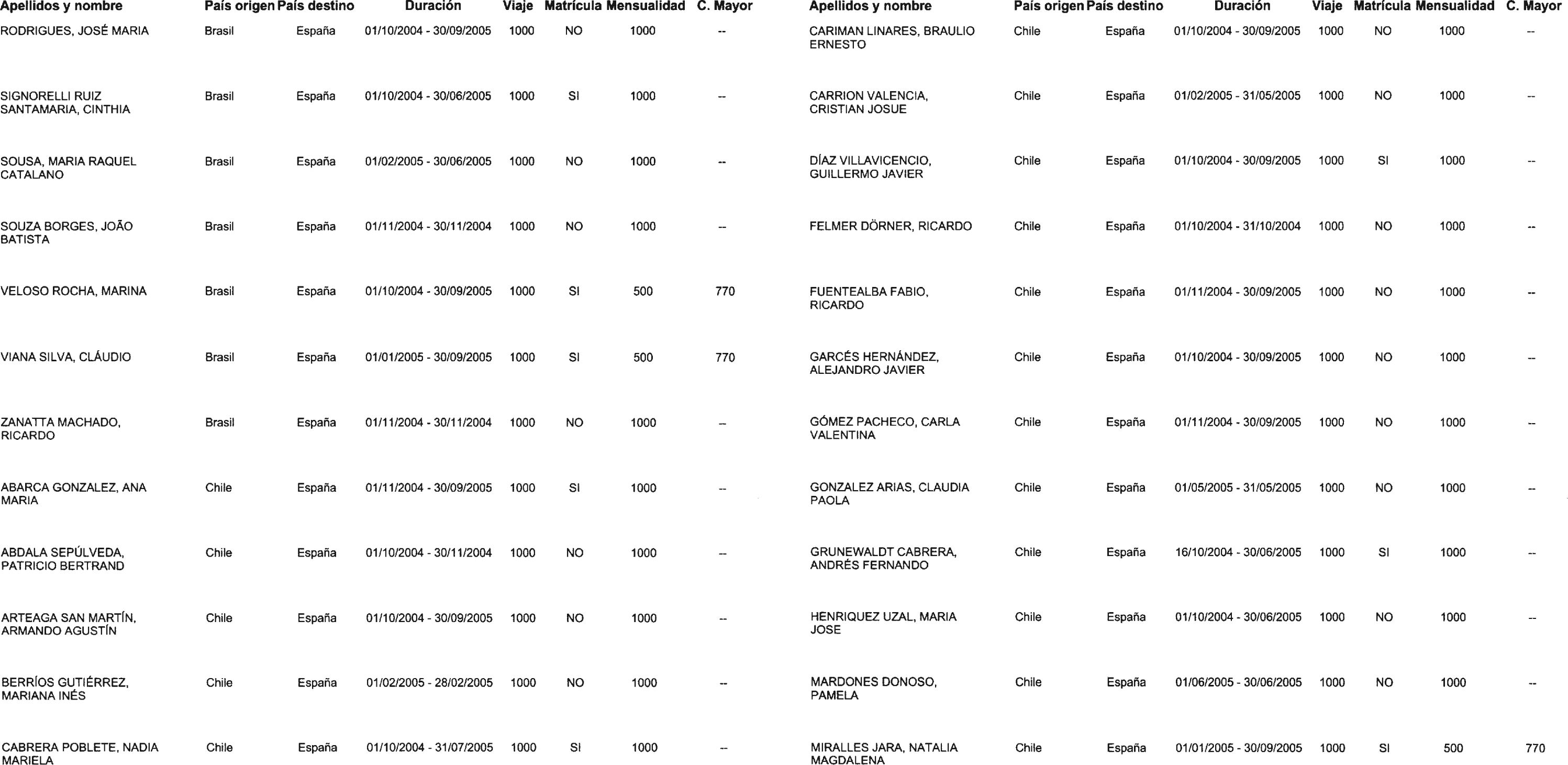 Imagen: /datos/imagenes/disp/2004/152/11810_11171902_image20.png