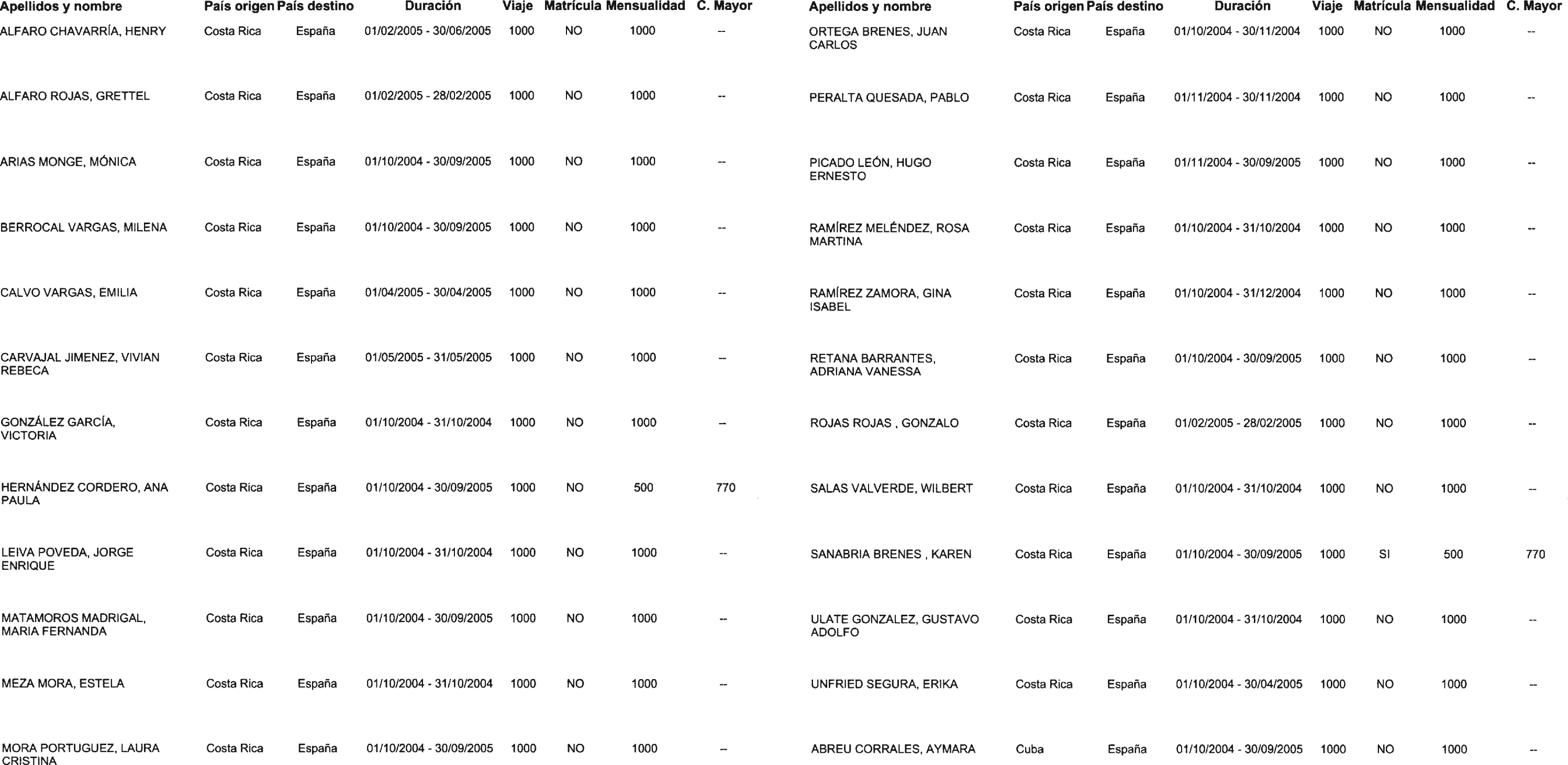 Imagen: /datos/imagenes/disp/2004/152/11810_11171902_image24.png