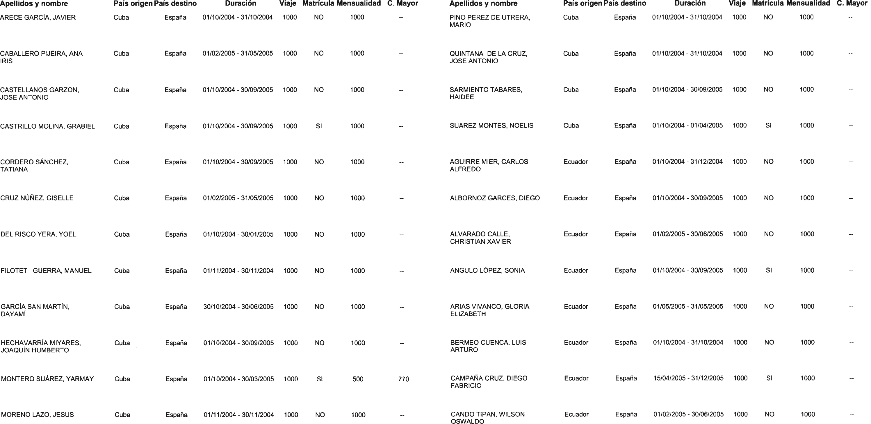 Imagen: /datos/imagenes/disp/2004/152/11810_11171902_image25.png