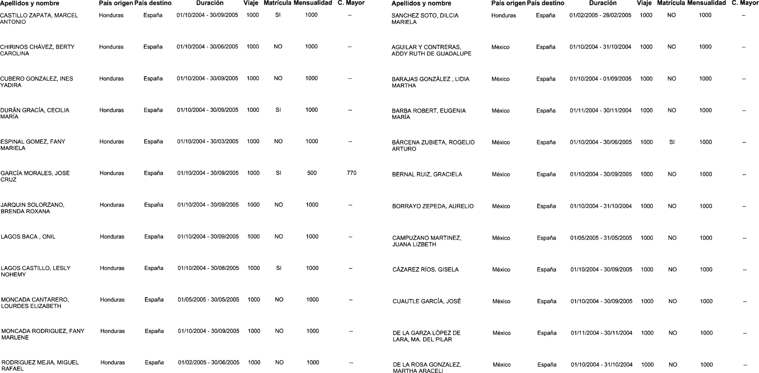 Imagen: /datos/imagenes/disp/2004/152/11810_11171902_image28.png