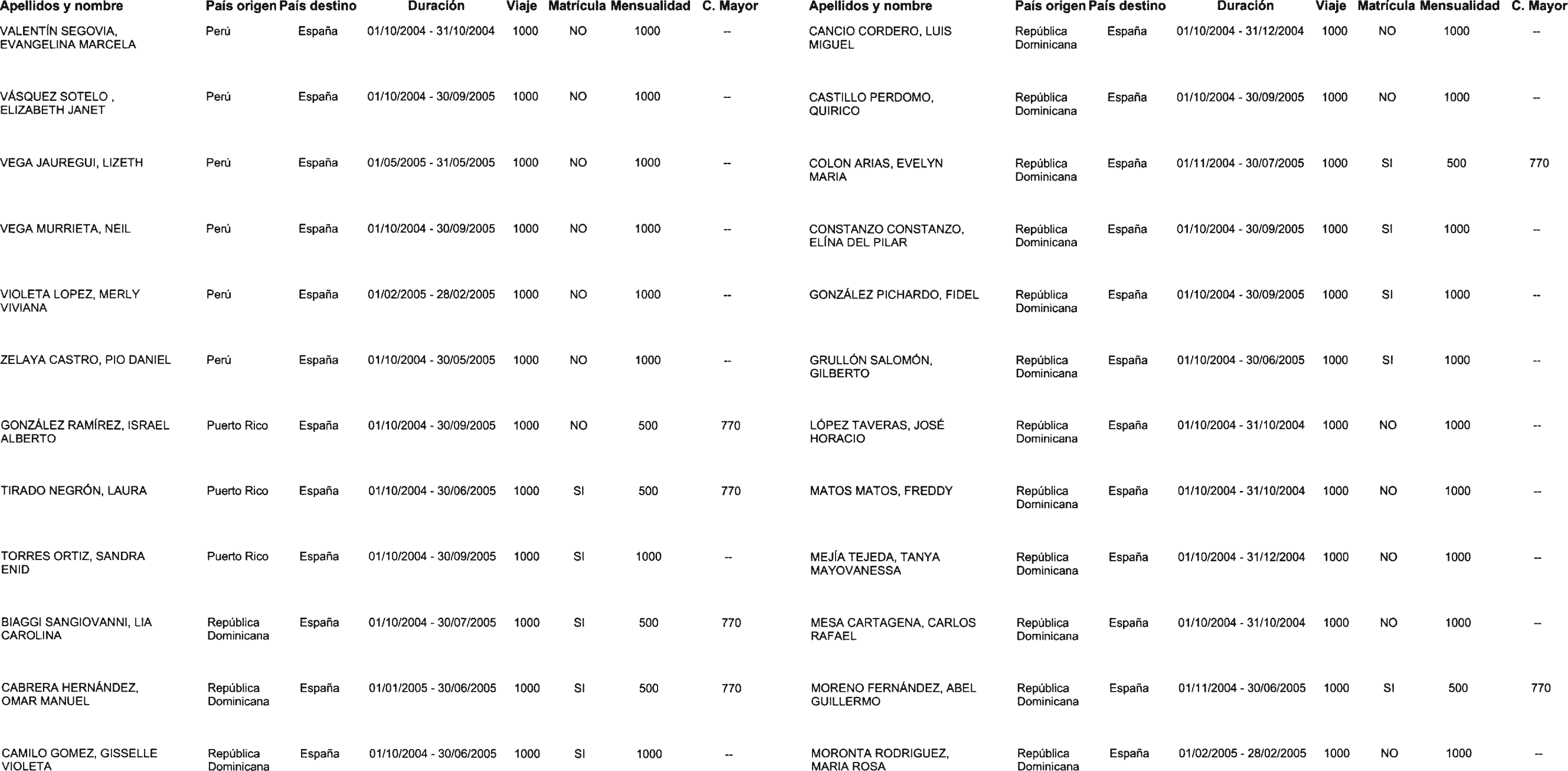 Imagen: /datos/imagenes/disp/2004/152/11810_11171902_image35.png