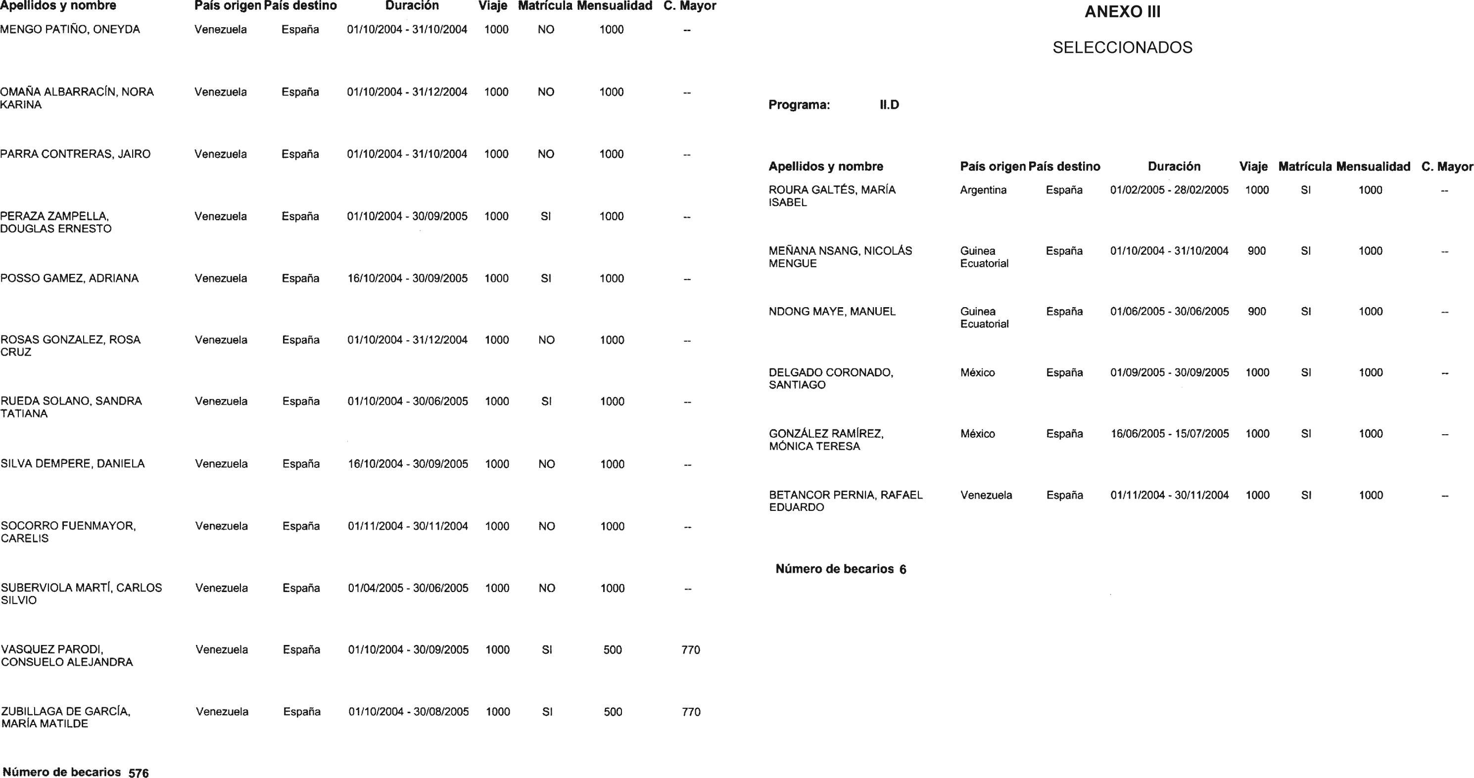 Imagen: /datos/imagenes/disp/2004/152/11810_11171902_image38.png