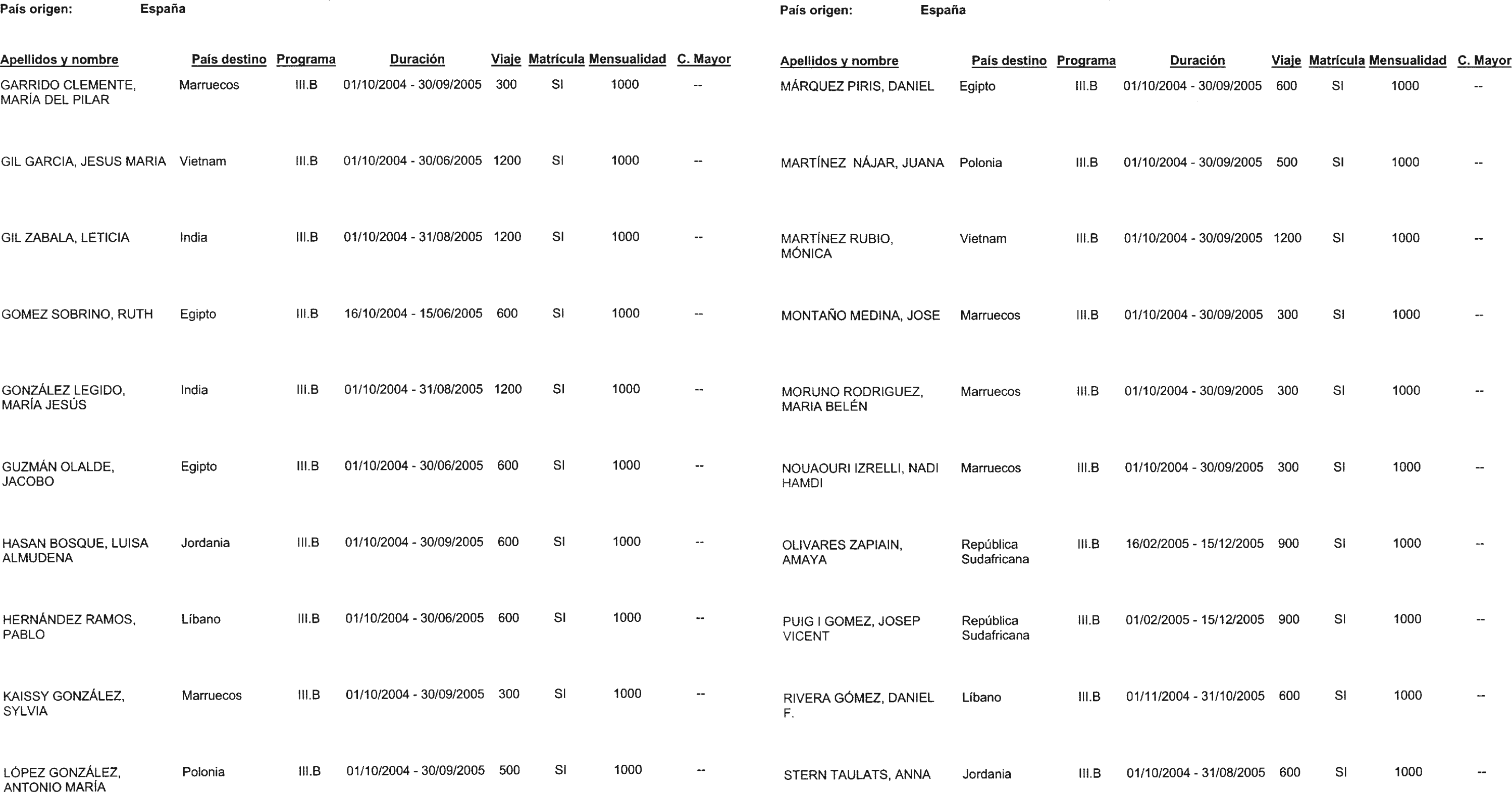 Imagen: /datos/imagenes/disp/2004/152/11810_11171902_image40.png