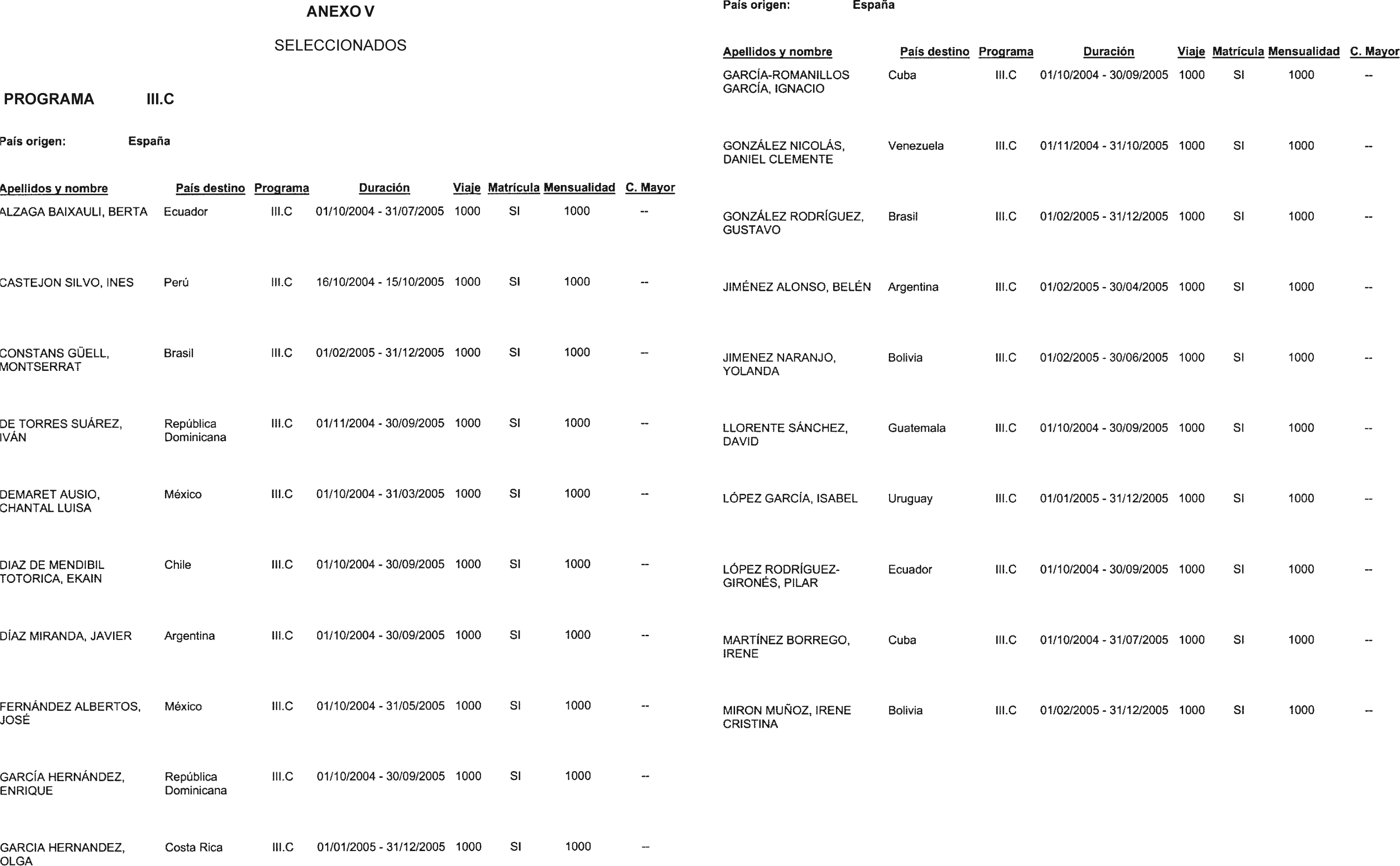 Imagen: /datos/imagenes/disp/2004/152/11810_11171902_image42.png