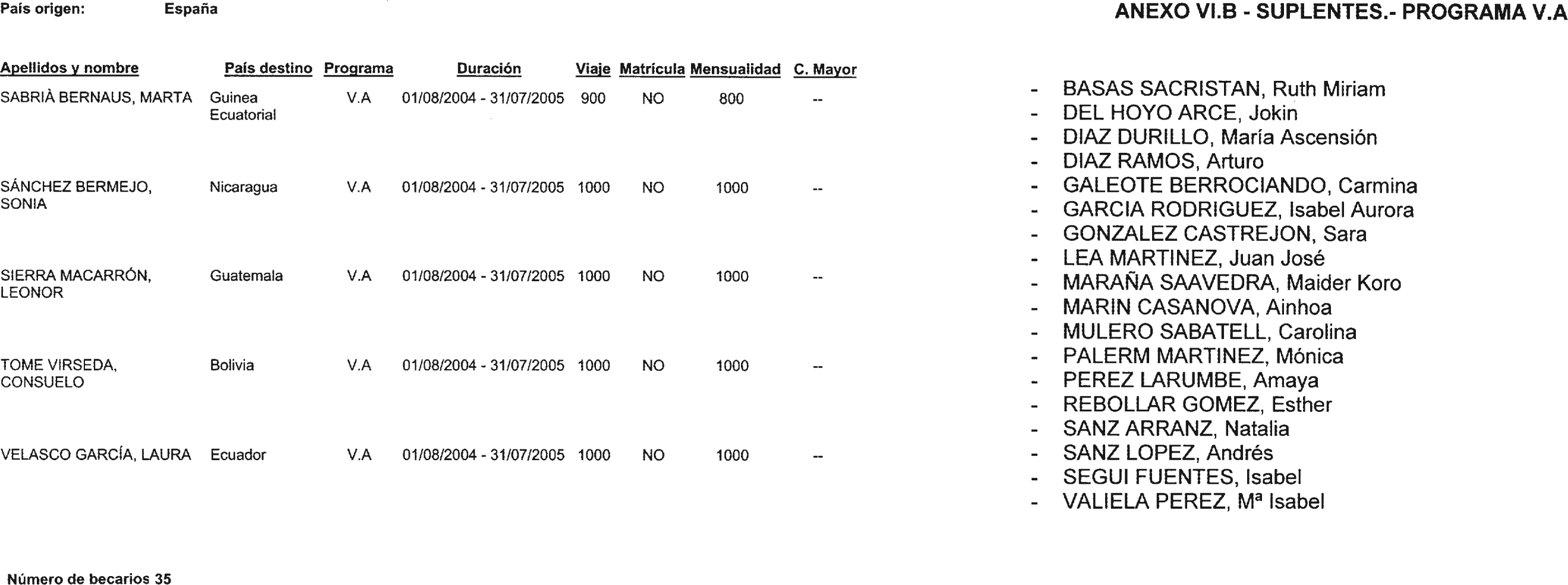 Imagen: /datos/imagenes/disp/2004/152/11810_11171902_image45.png