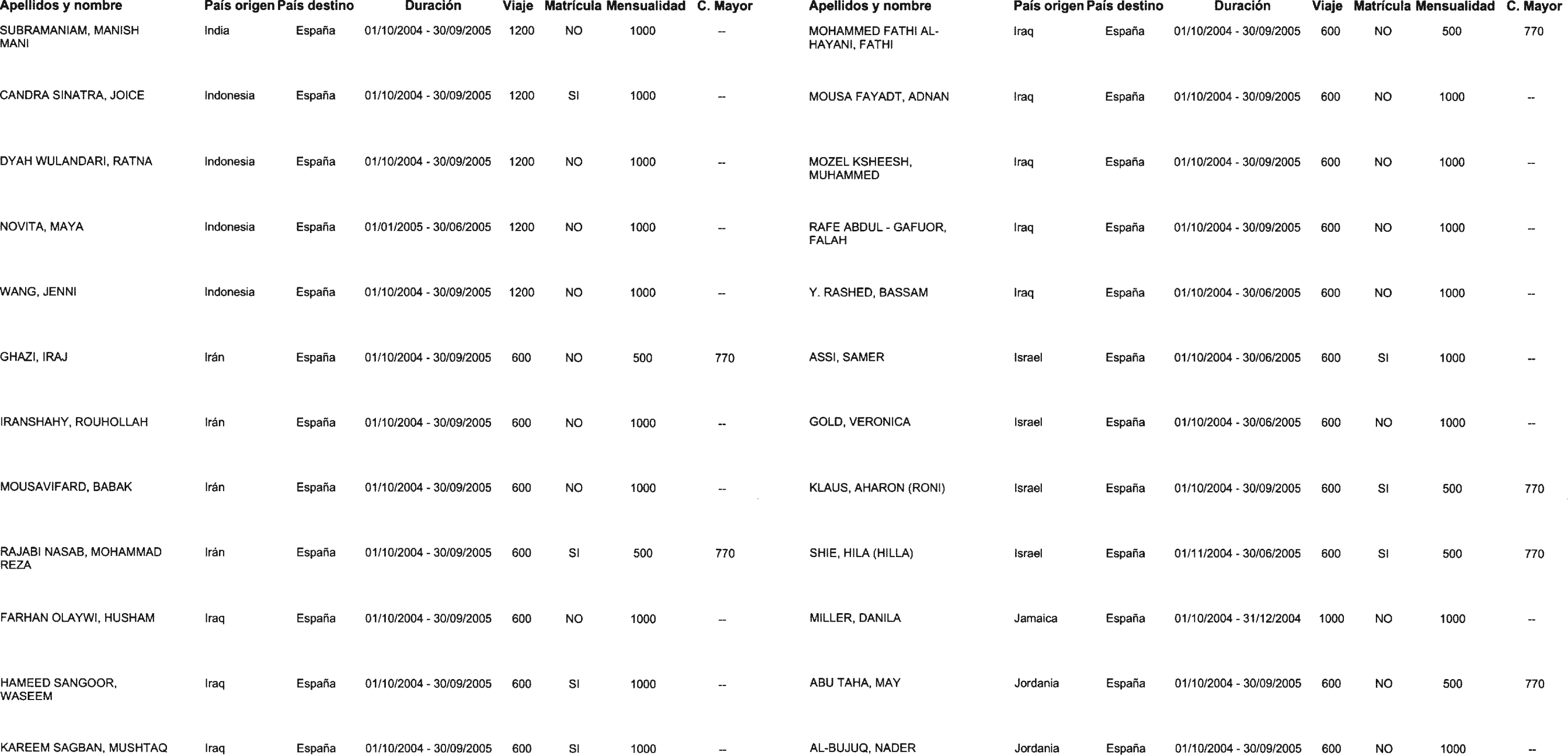 Imagen: /datos/imagenes/disp/2004/152/11810_11171902_image7.png