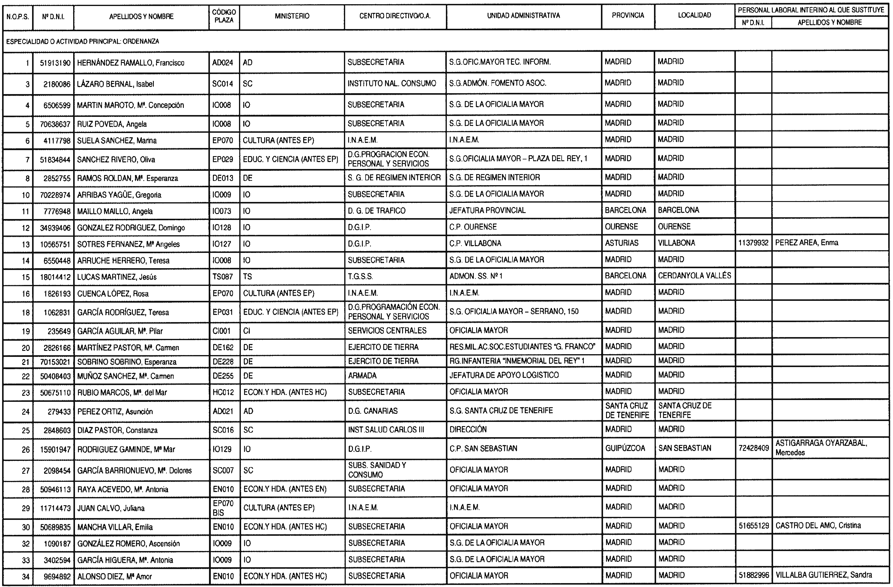 Imagen: /datos/imagenes/disp/2004/153/11885_16935074_image1.png