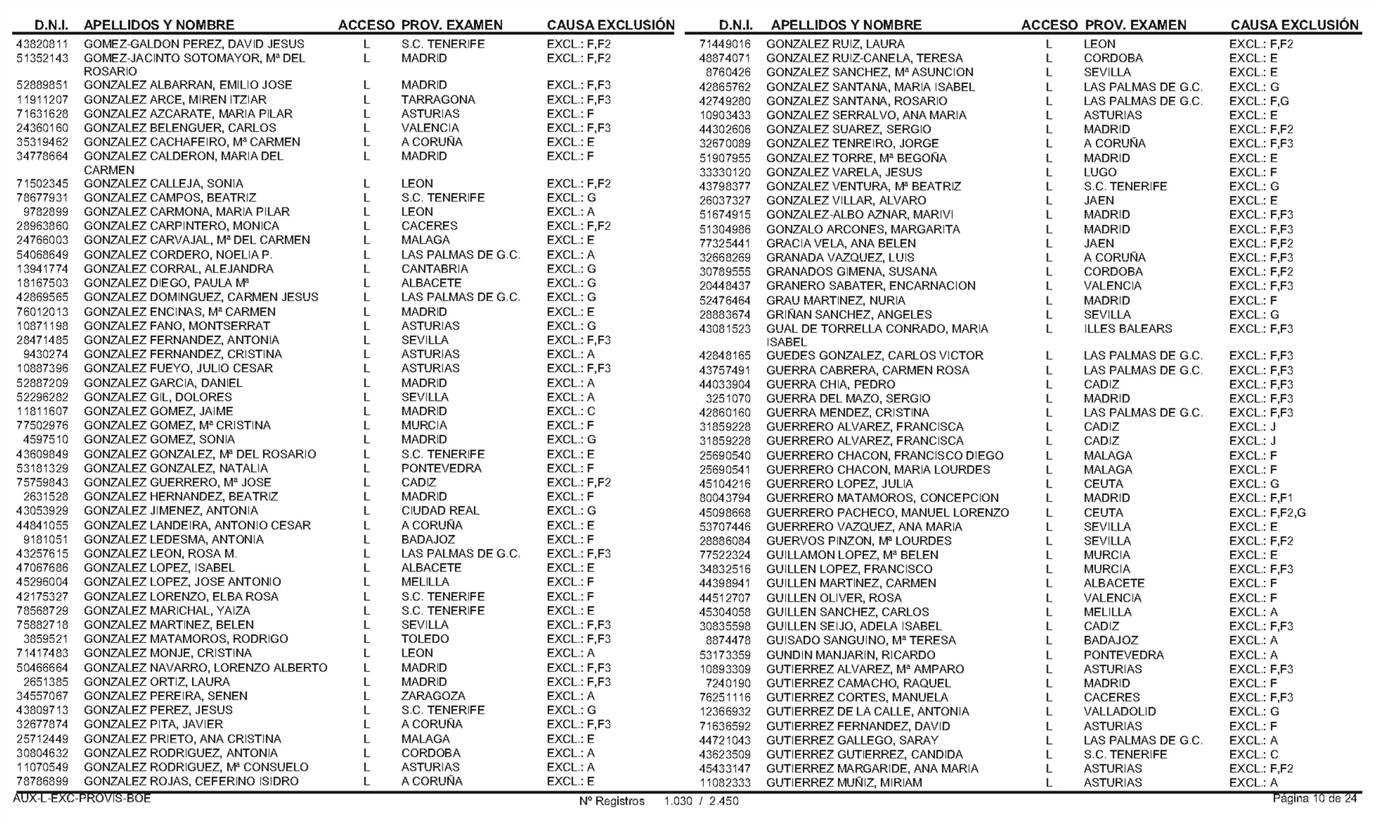 Imagen: /datos/imagenes/disp/2004/154/12065_16911950_image11.png