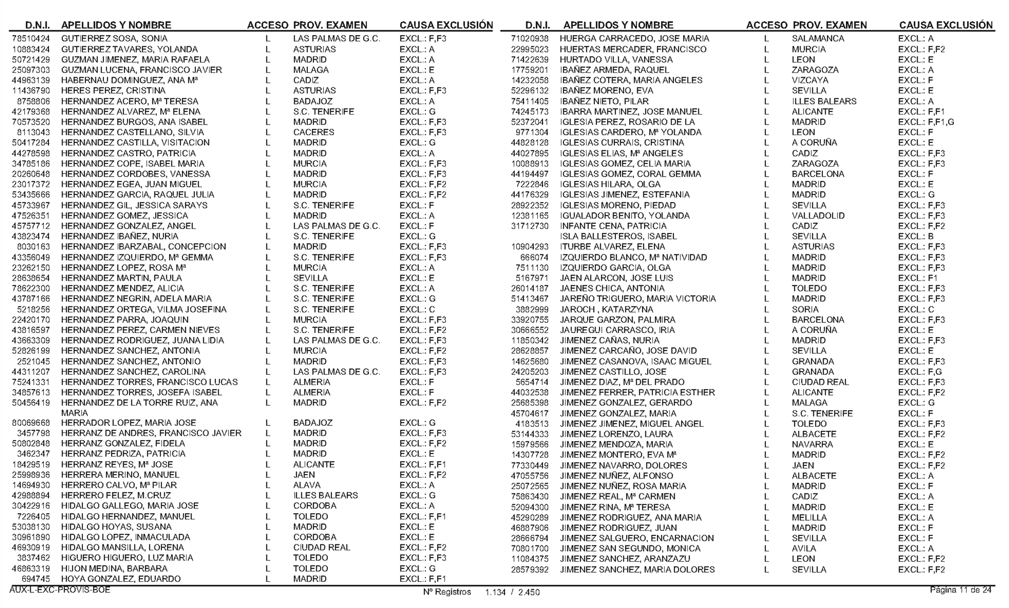 Imagen: /datos/imagenes/disp/2004/154/12065_16911950_image12.png