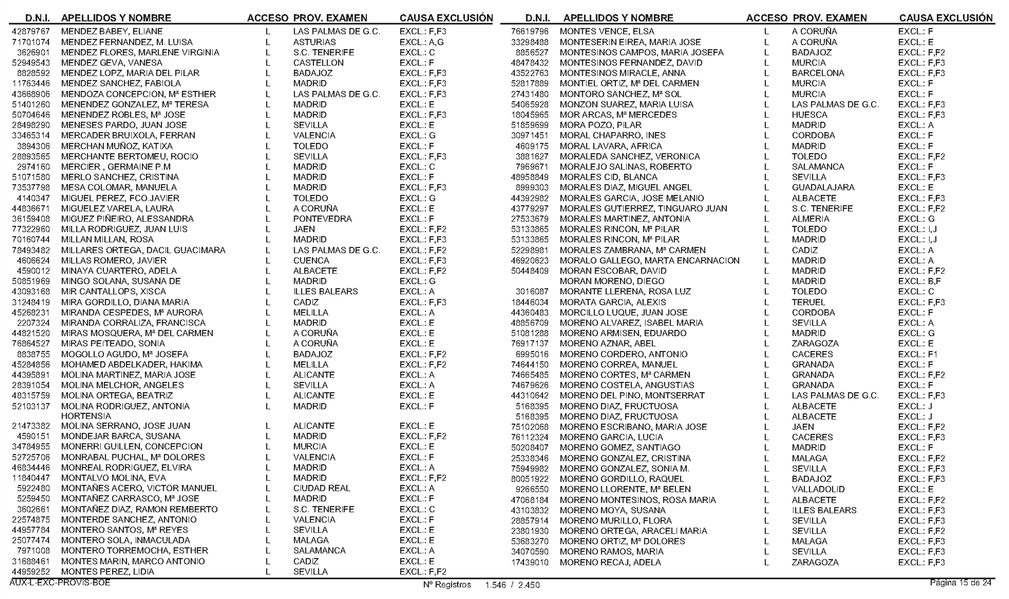 Imagen: /datos/imagenes/disp/2004/154/12065_16911950_image16.png
