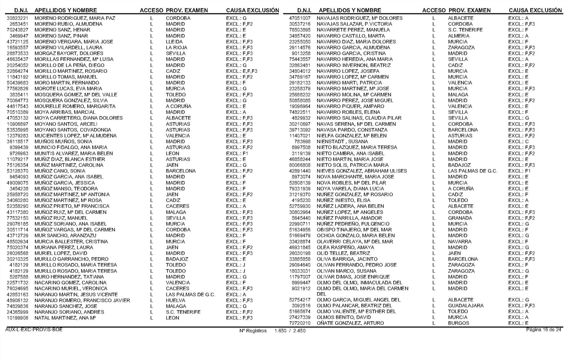 Imagen: /datos/imagenes/disp/2004/154/12065_16911950_image17.png