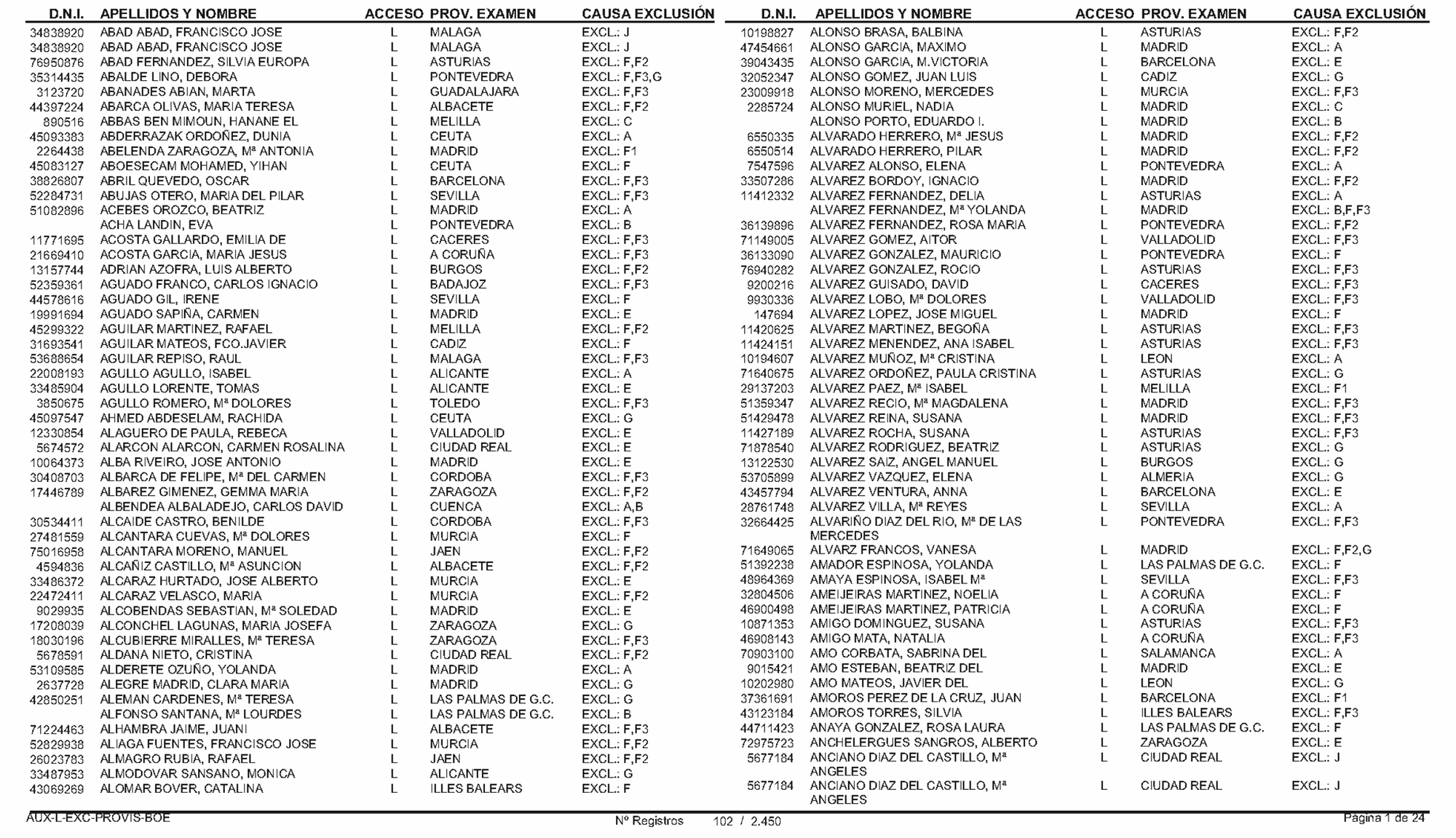 Imagen: /datos/imagenes/disp/2004/154/12065_16911950_image2.png