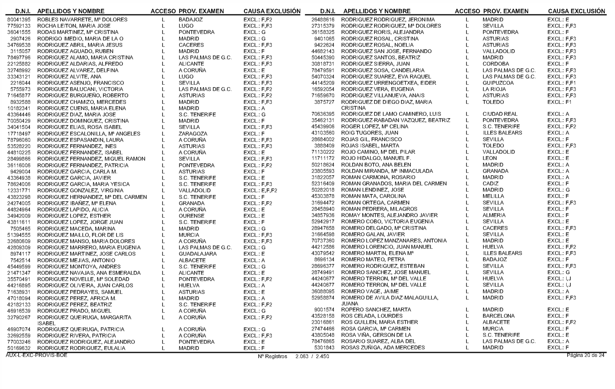 Imagen: /datos/imagenes/disp/2004/154/12065_16911950_image21.png