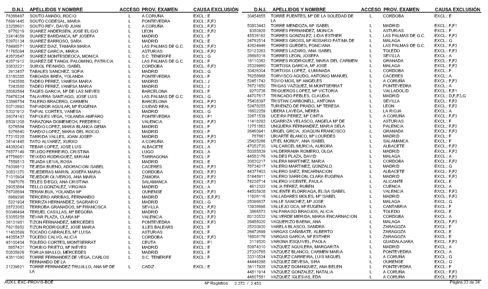 Imagen: /datos/imagenes/disp/2004/154/12065_16911950_image24.png