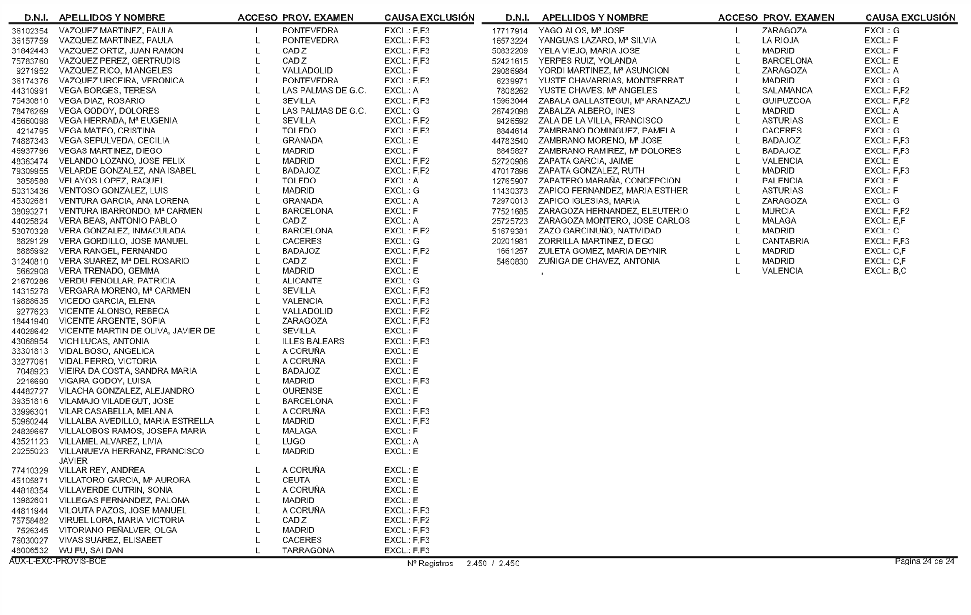 Imagen: /datos/imagenes/disp/2004/154/12065_16911950_image25.png