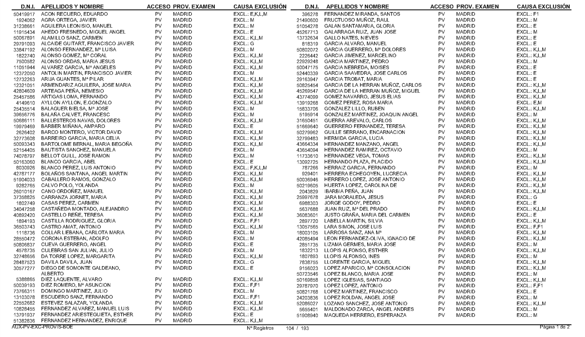 Imagen: /datos/imagenes/disp/2004/154/12065_16911950_image29.png