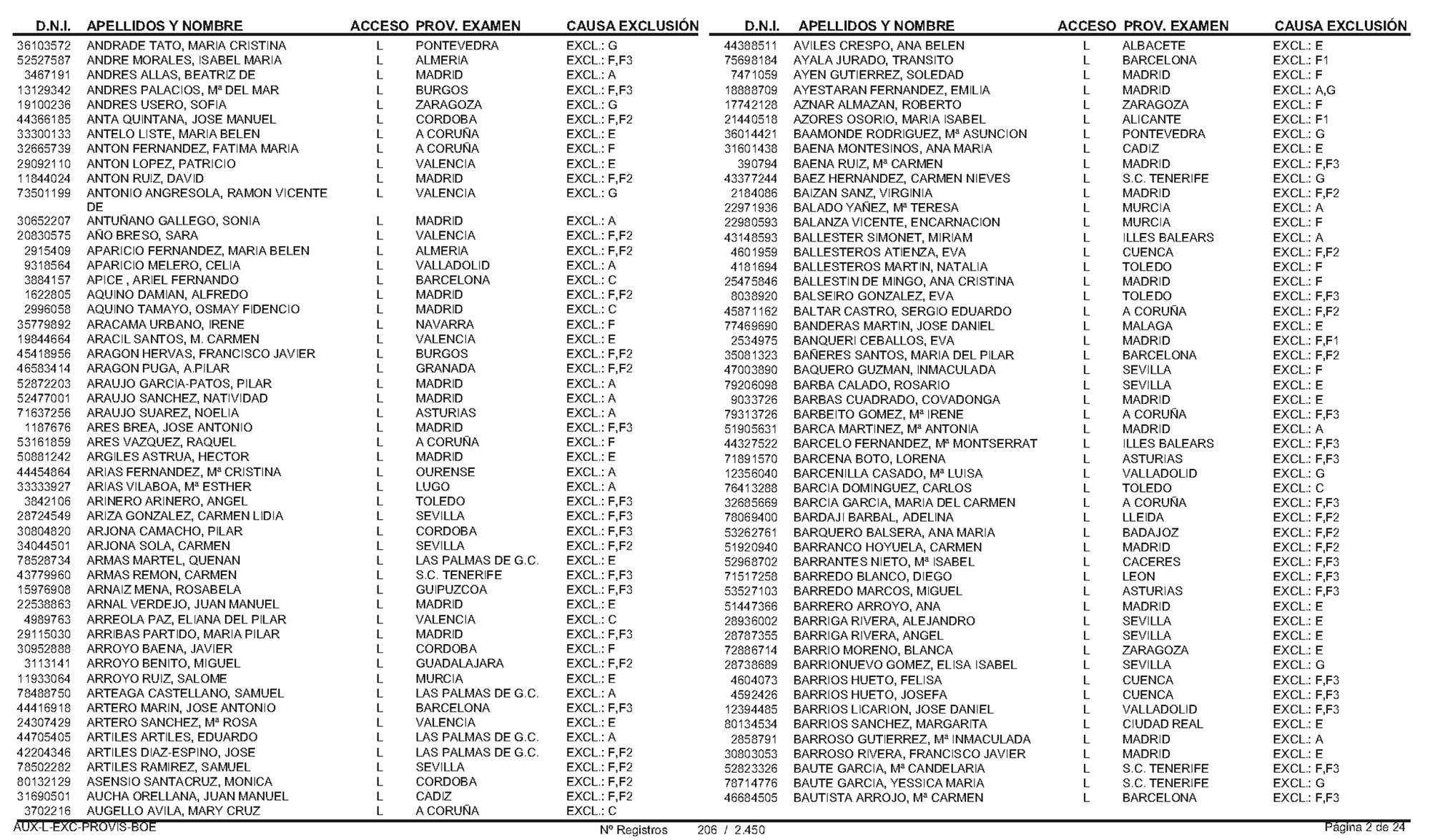 Imagen: /datos/imagenes/disp/2004/154/12065_16911950_image3.png