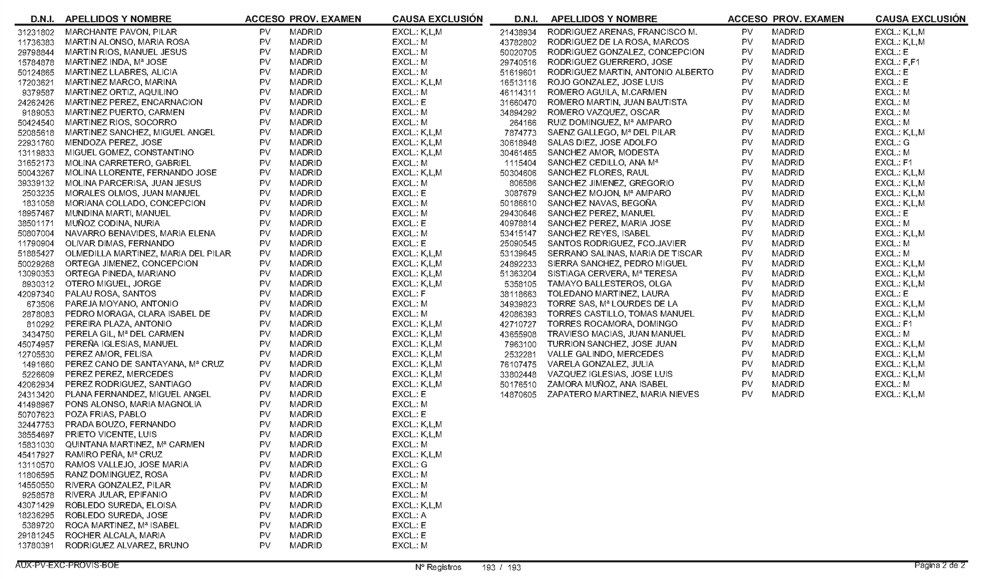Imagen: /datos/imagenes/disp/2004/154/12065_16911950_image30.png