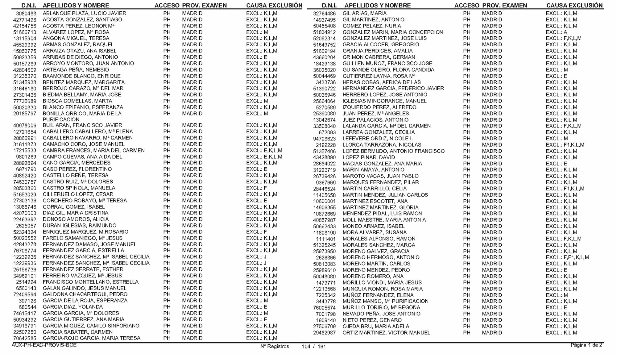 Imagen: /datos/imagenes/disp/2004/154/12065_16911950_image32.png