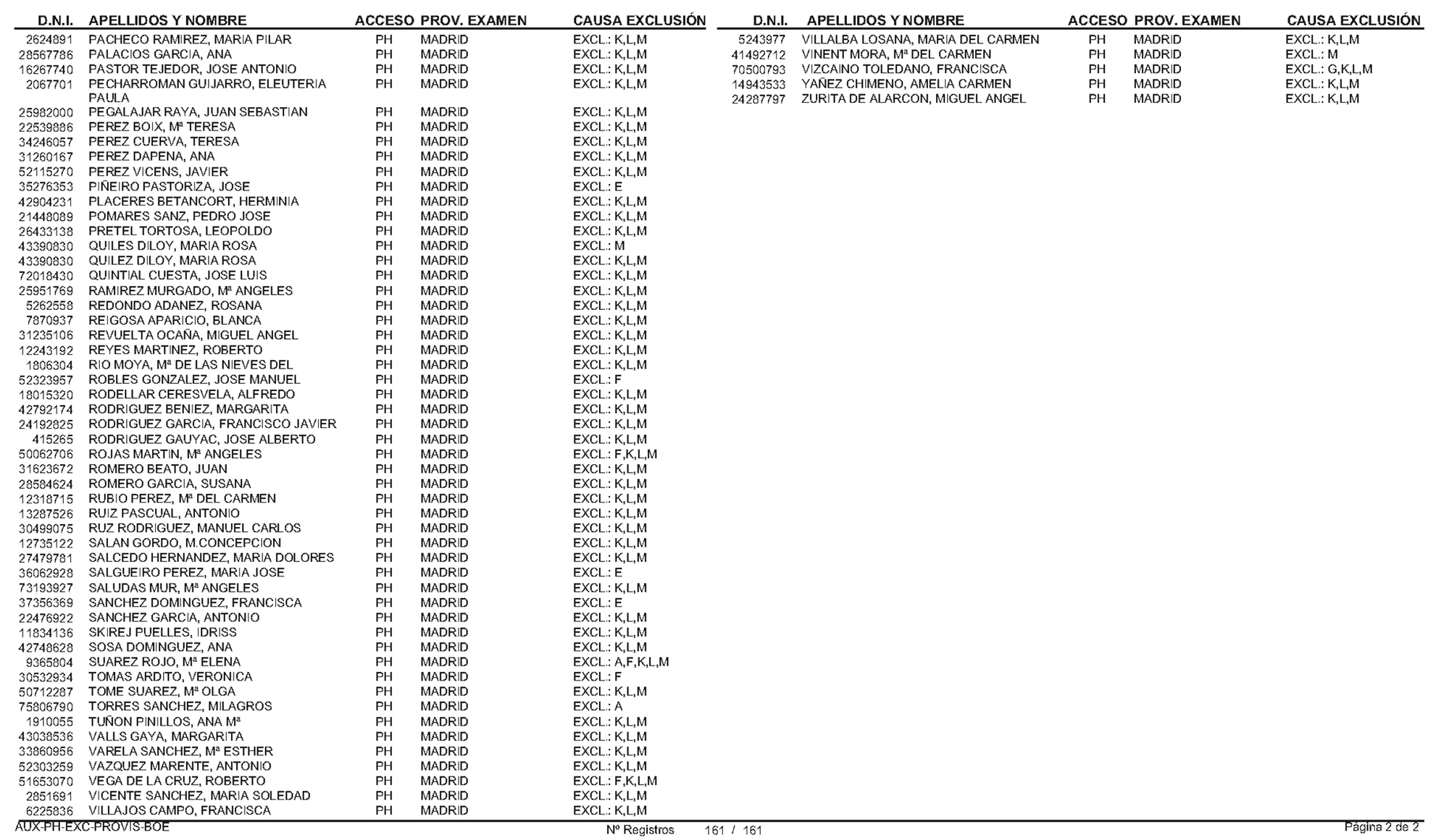 Imagen: /datos/imagenes/disp/2004/154/12065_16911950_image33.png