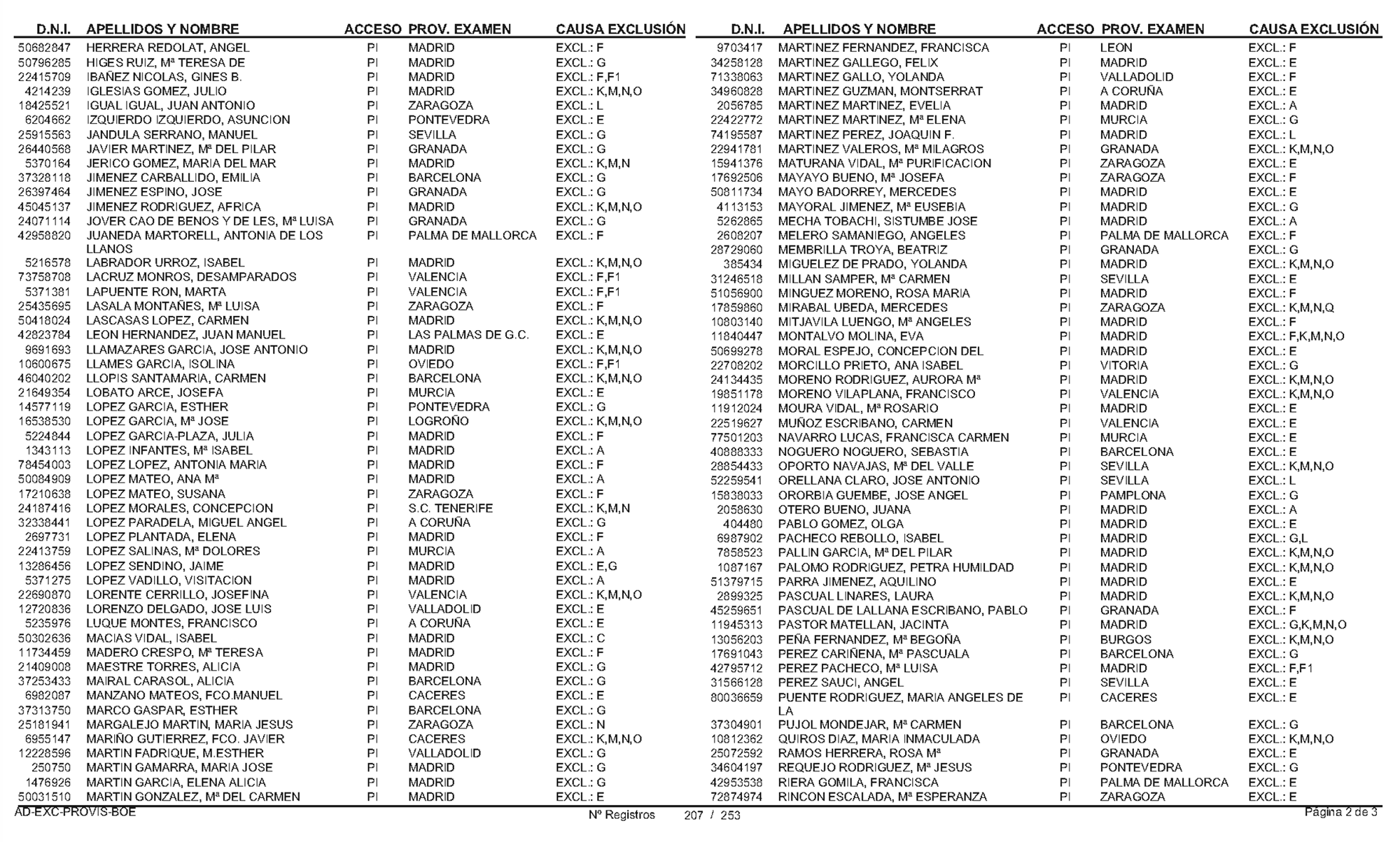 Imagen: /datos/imagenes/disp/2004/154/12065_16911950_image36.png
