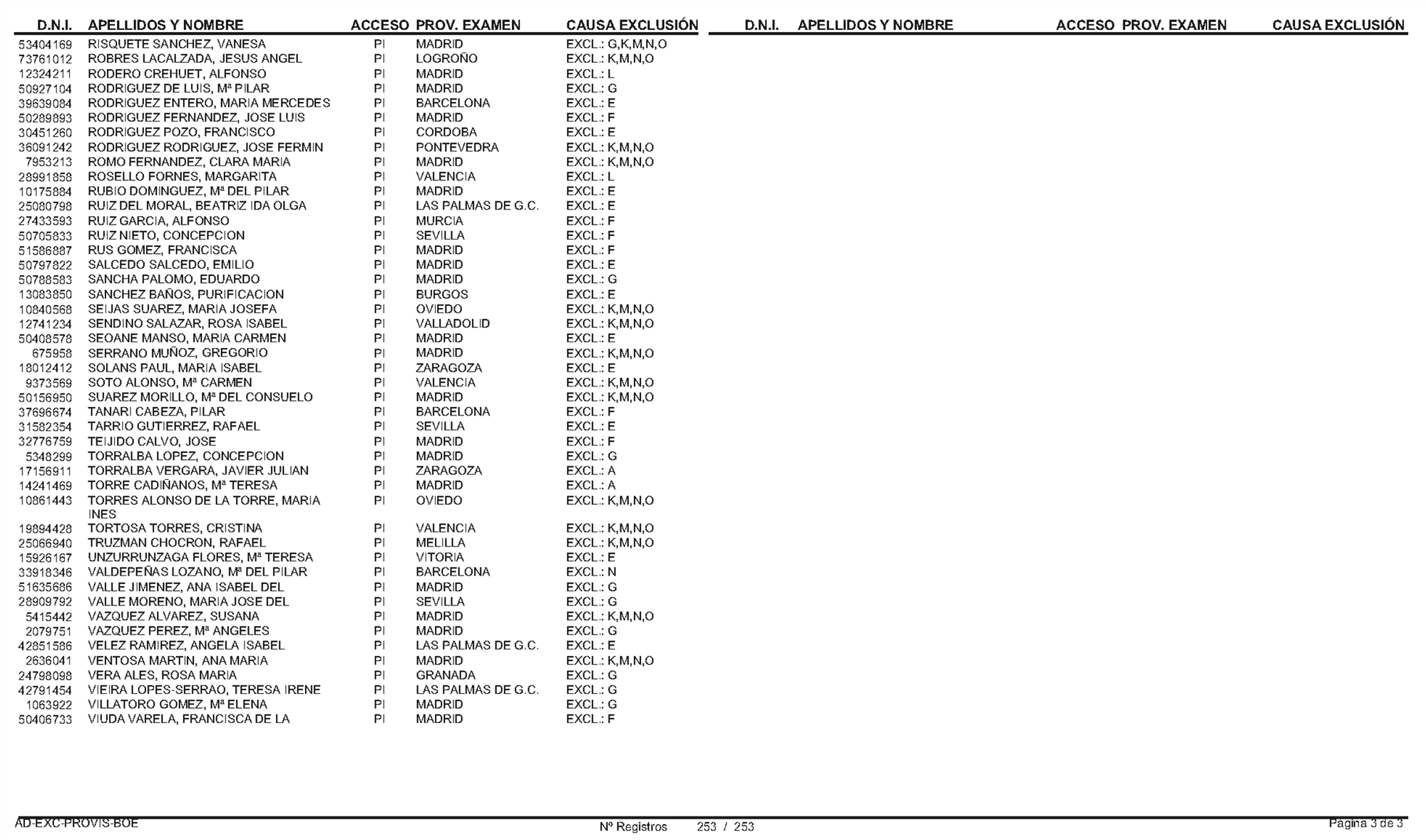 Imagen: /datos/imagenes/disp/2004/154/12065_16911950_image37.png