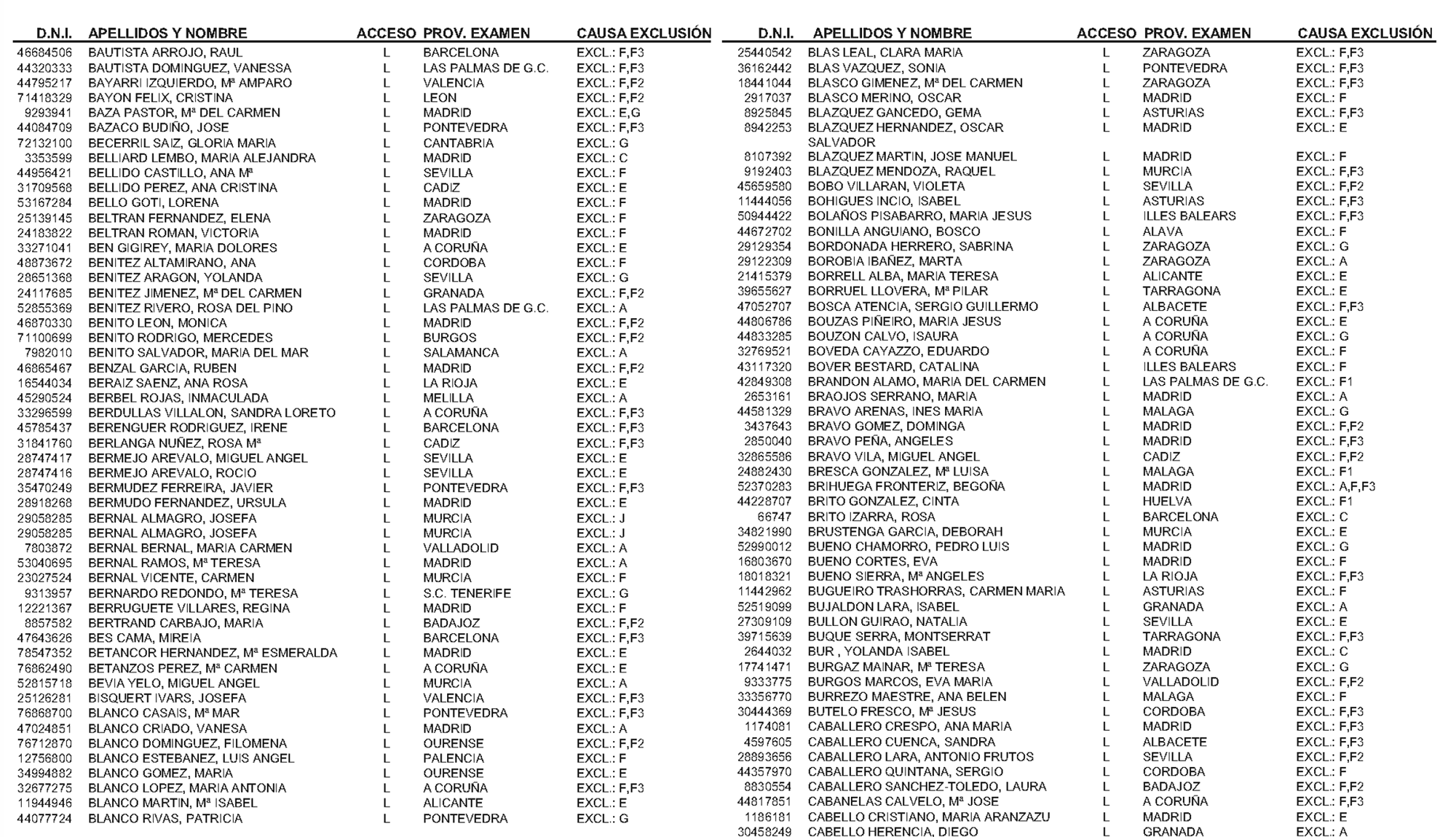 Imagen: /datos/imagenes/disp/2004/154/12065_16911950_image4.png