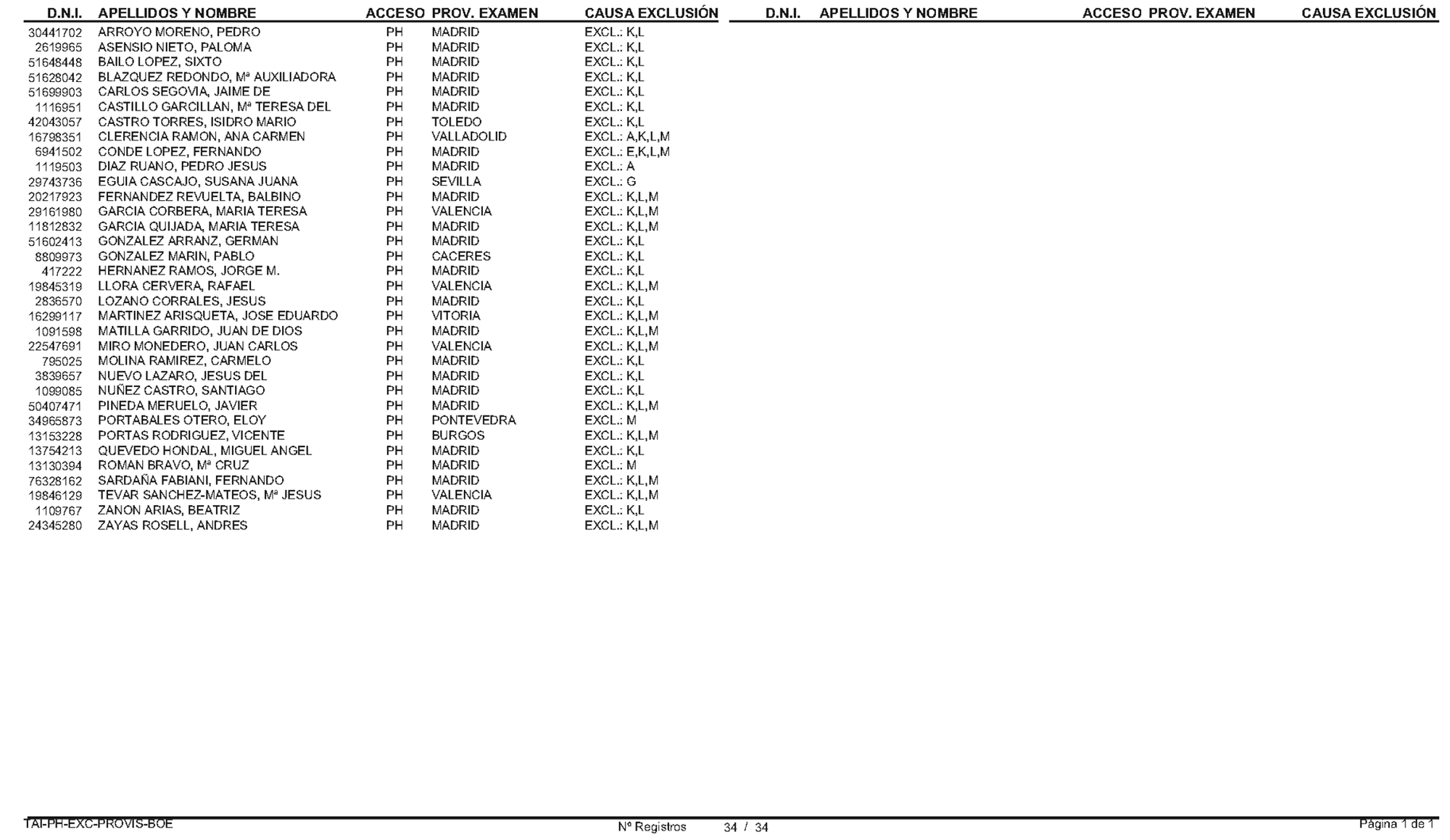 Imagen: /datos/imagenes/disp/2004/154/12065_16911950_image48.png
