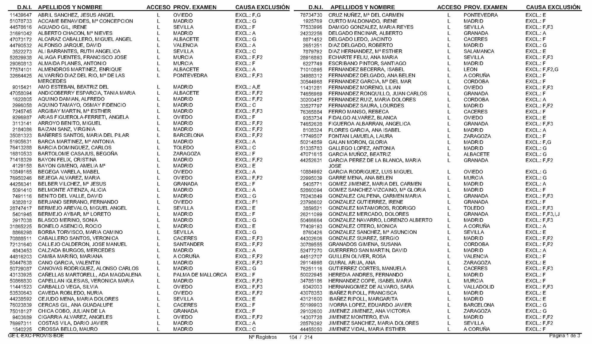 Imagen: /datos/imagenes/disp/2004/154/12065_16911950_image50.png