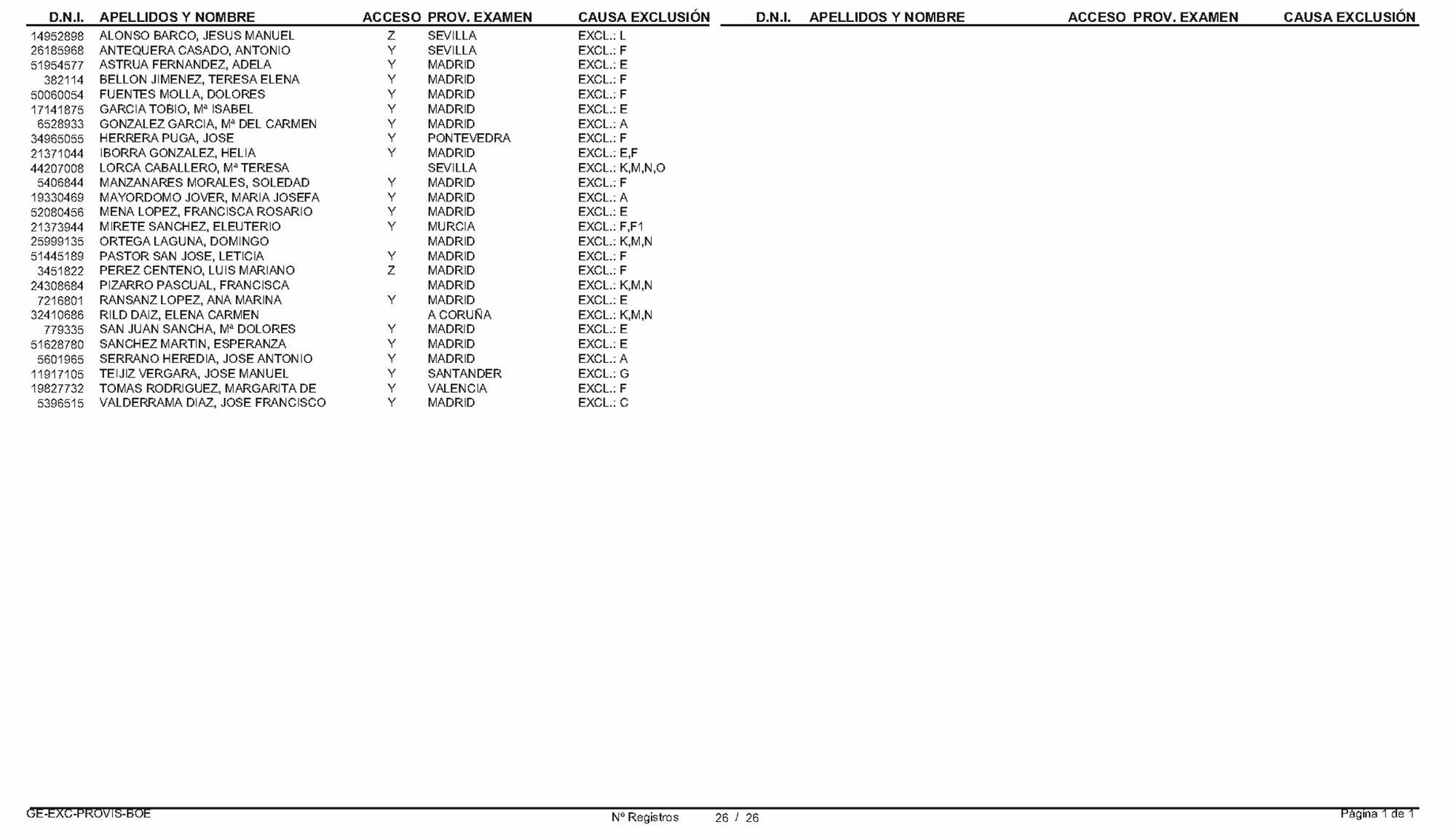 Imagen: /datos/imagenes/disp/2004/154/12065_16911950_image54.png