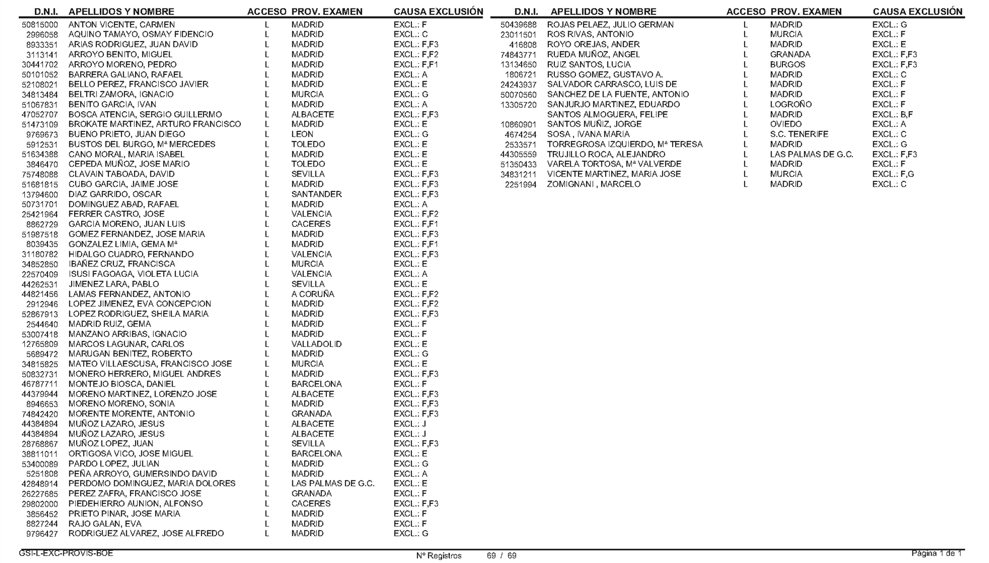 Imagen: /datos/imagenes/disp/2004/154/12065_16911950_image56.png