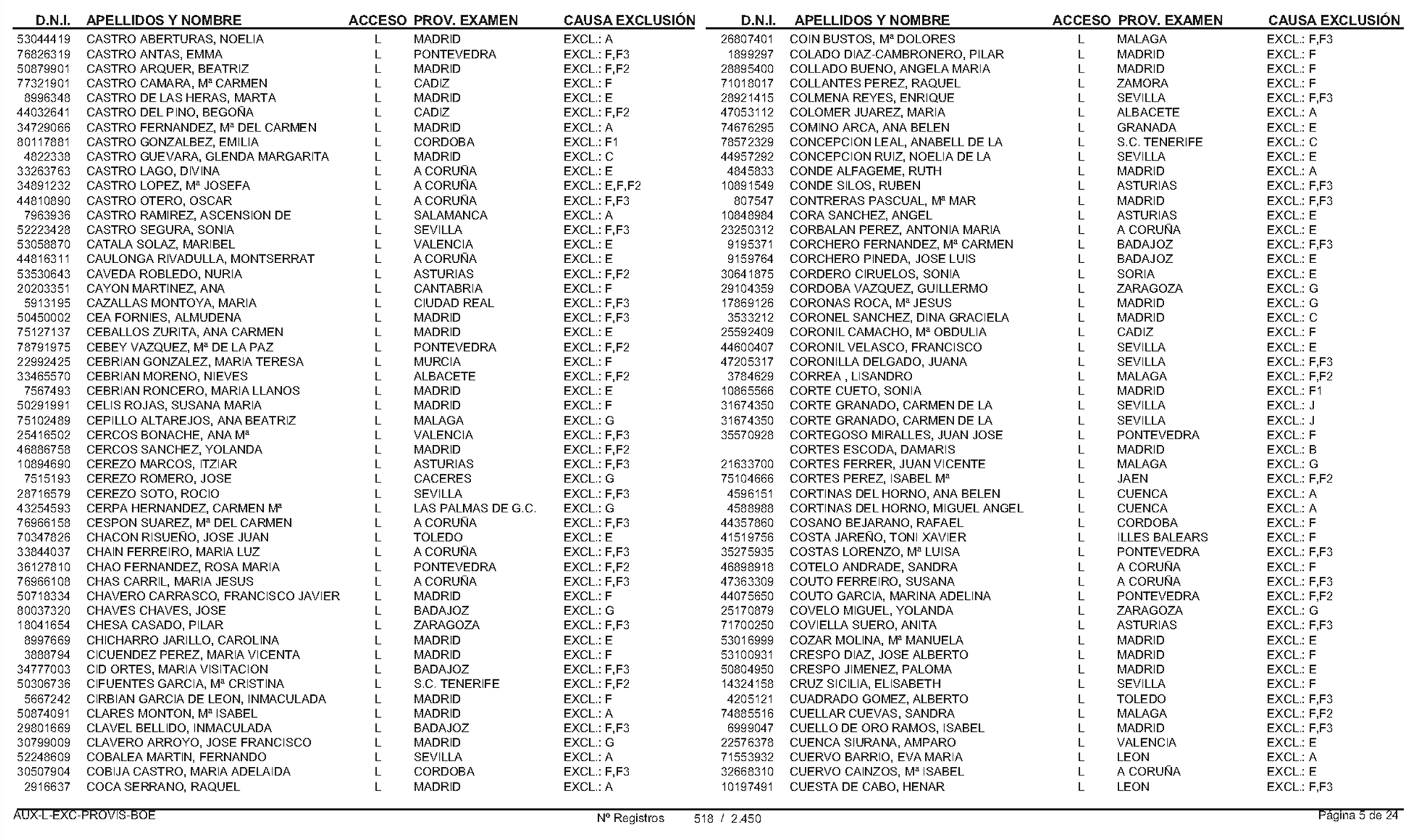 Imagen: /datos/imagenes/disp/2004/154/12065_16911950_image6.png