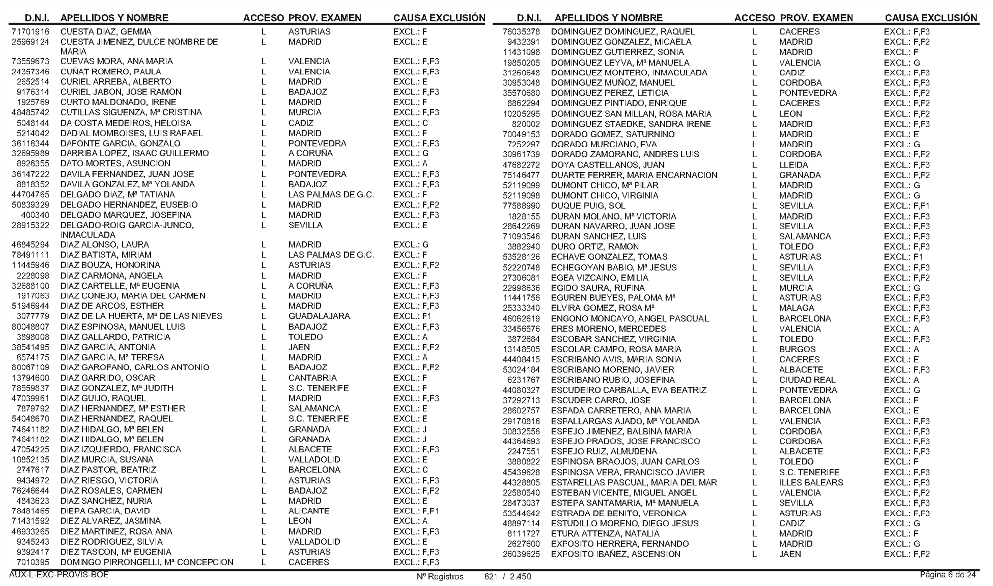 Imagen: /datos/imagenes/disp/2004/154/12065_16911950_image7.png