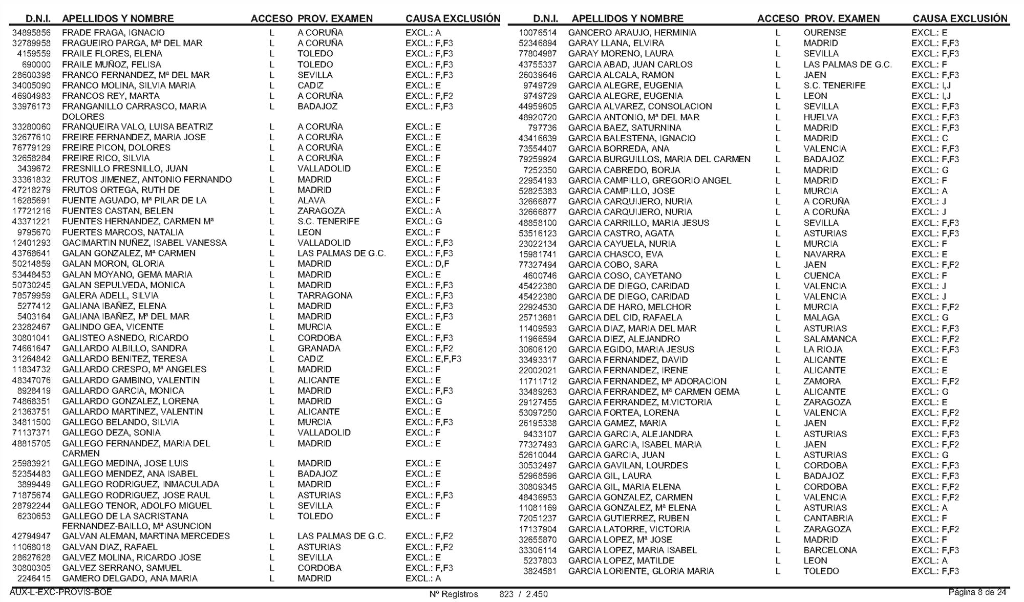 Imagen: /datos/imagenes/disp/2004/154/12065_16911950_image9.png