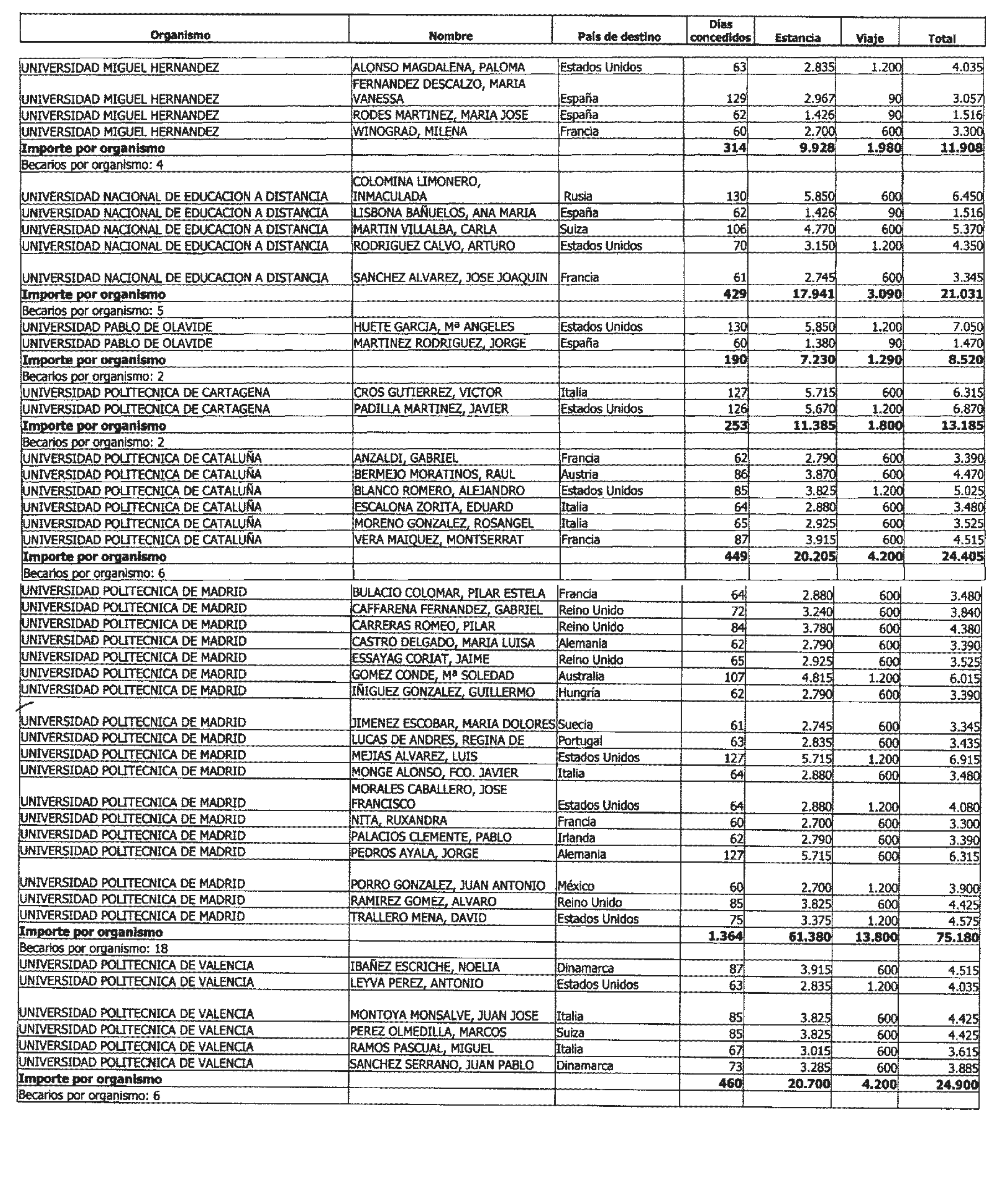 Imagen: /datos/imagenes/disp/2004/155/12127_11188982_image18.png