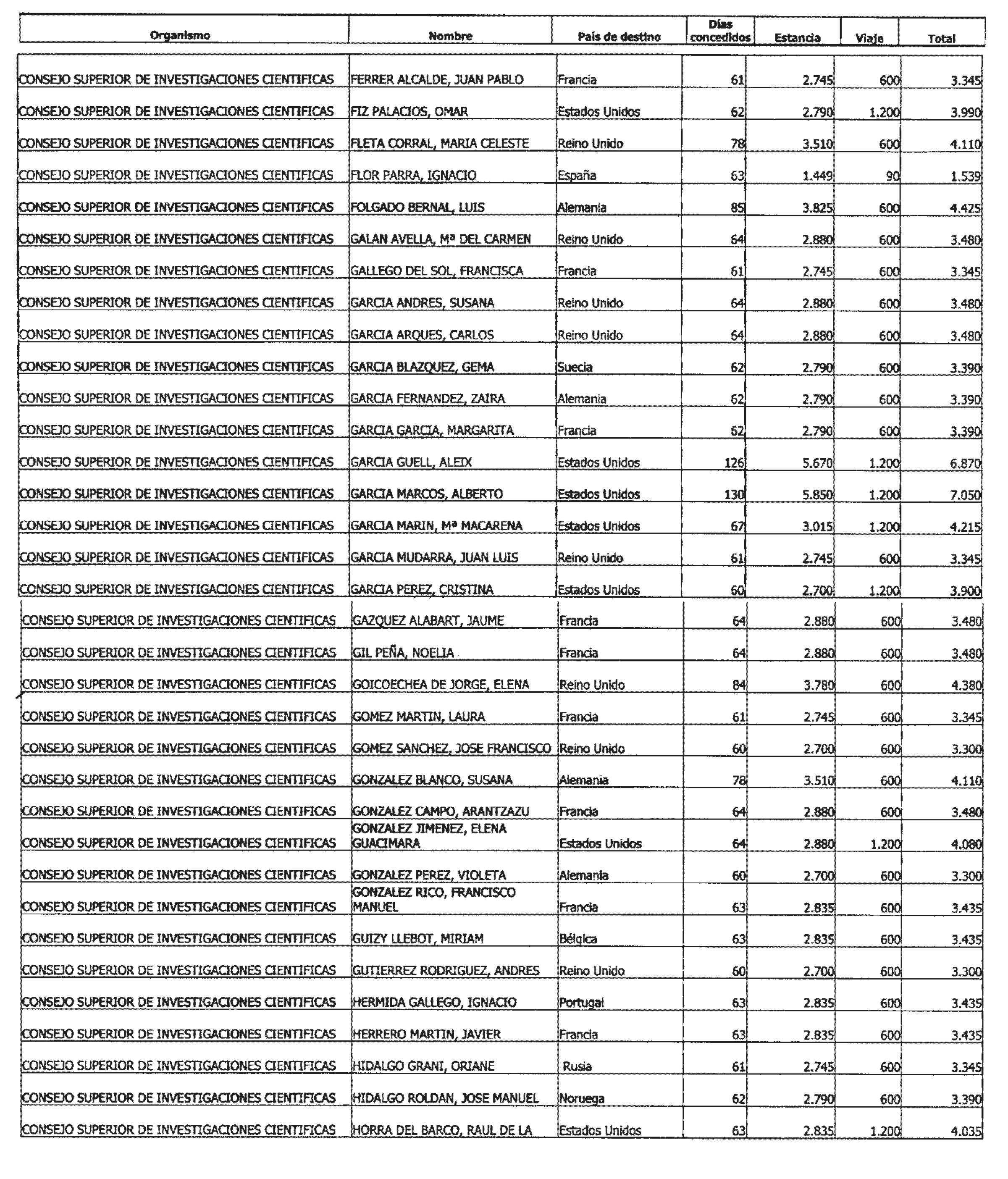 Imagen: /datos/imagenes/disp/2004/155/12127_11188982_image3.png