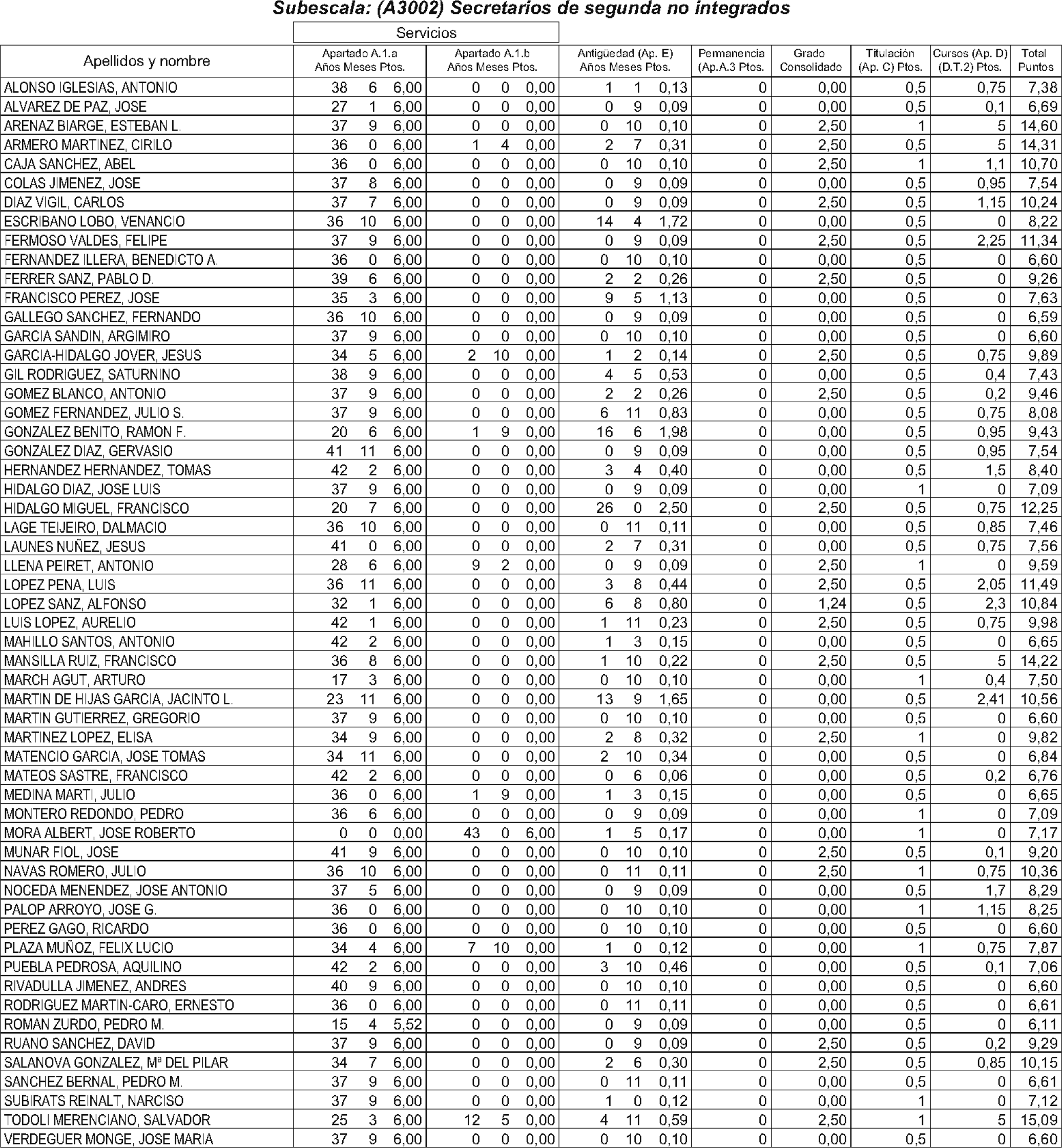 Imagen: /datos/imagenes/disp/2004/156/12174_11189568_image1.png