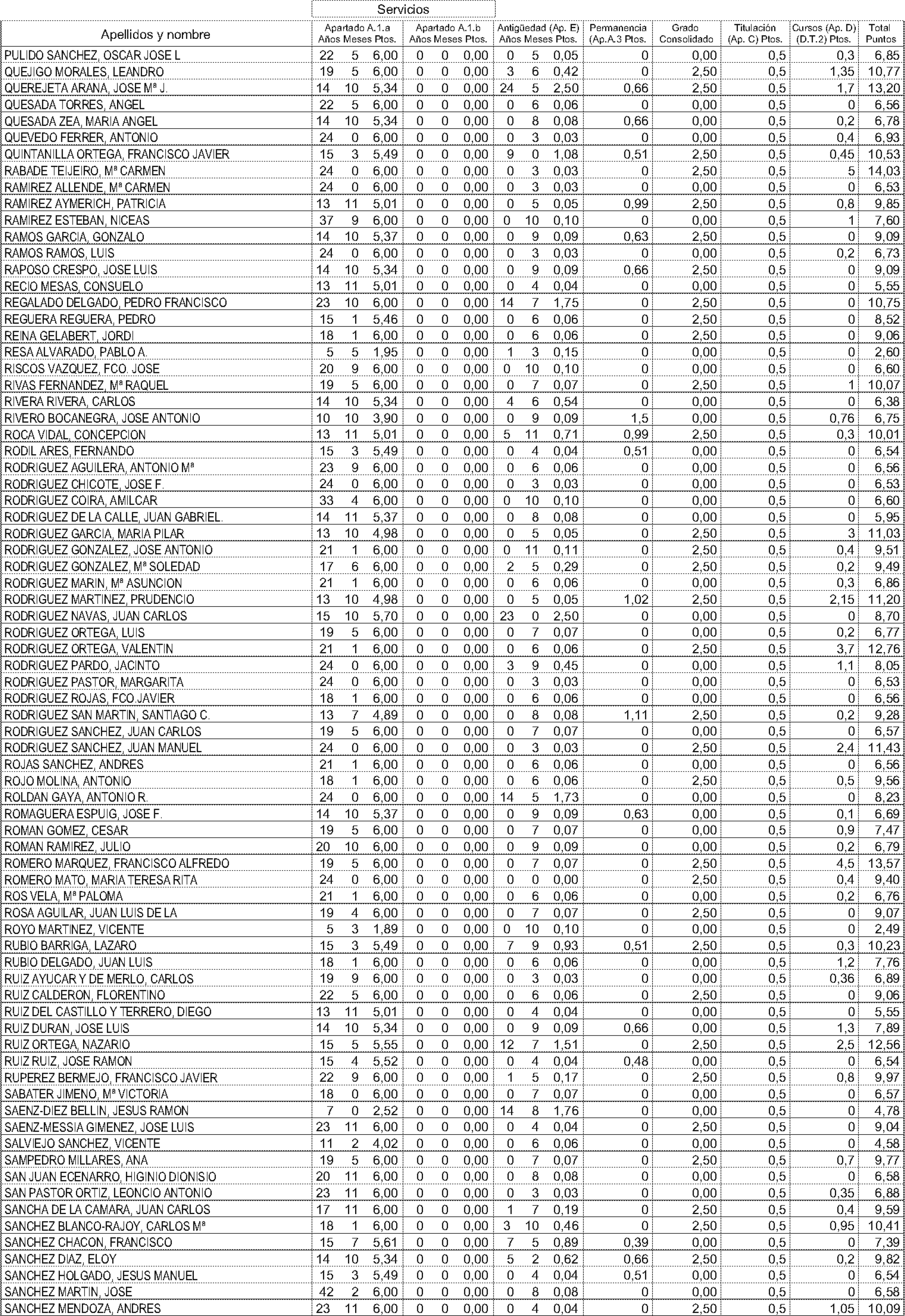 Imagen: /datos/imagenes/disp/2004/156/12174_11189568_image10.png