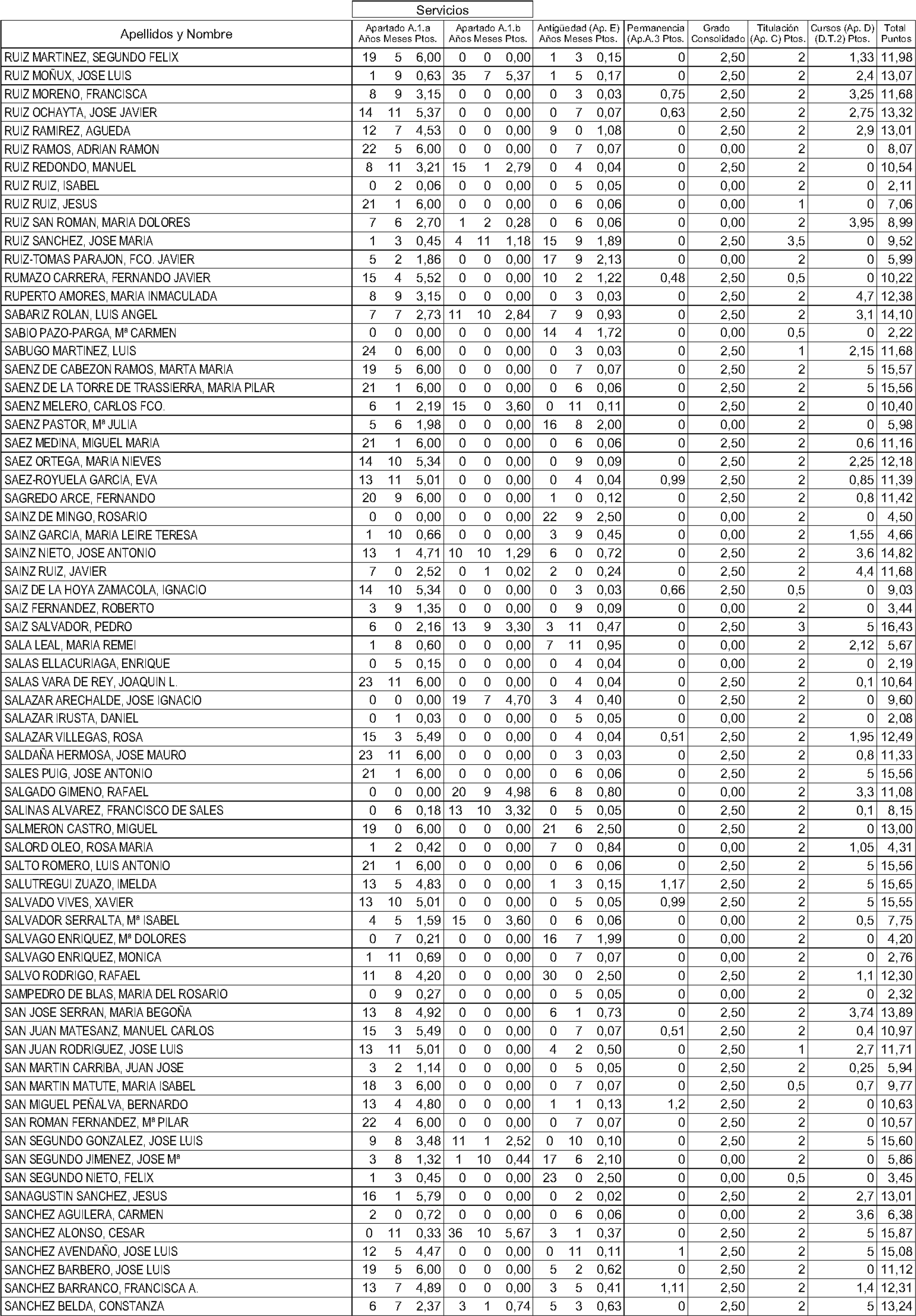 Imagen: /datos/imagenes/disp/2004/156/12174_11189568_image101.png